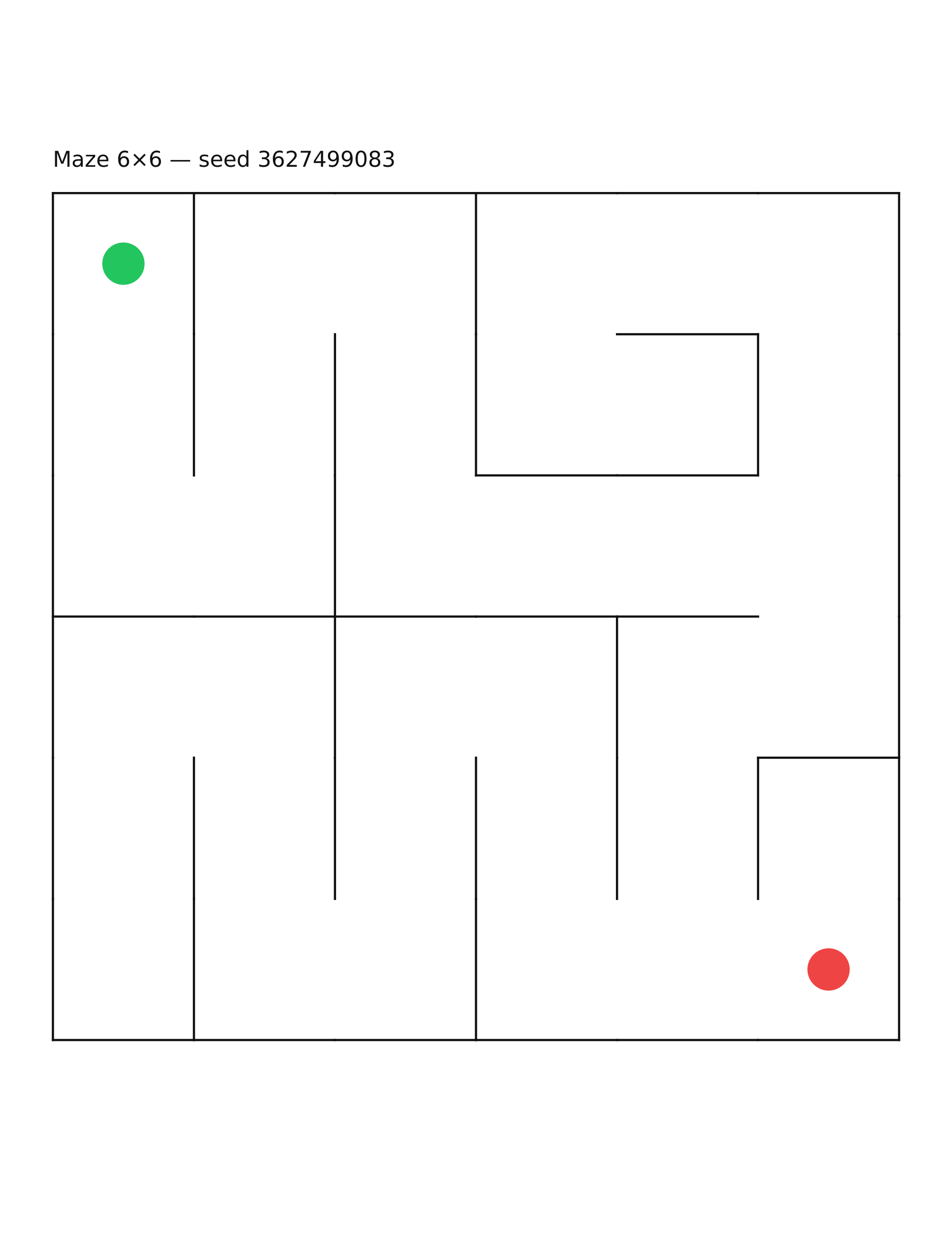 Maze 6×6 #29