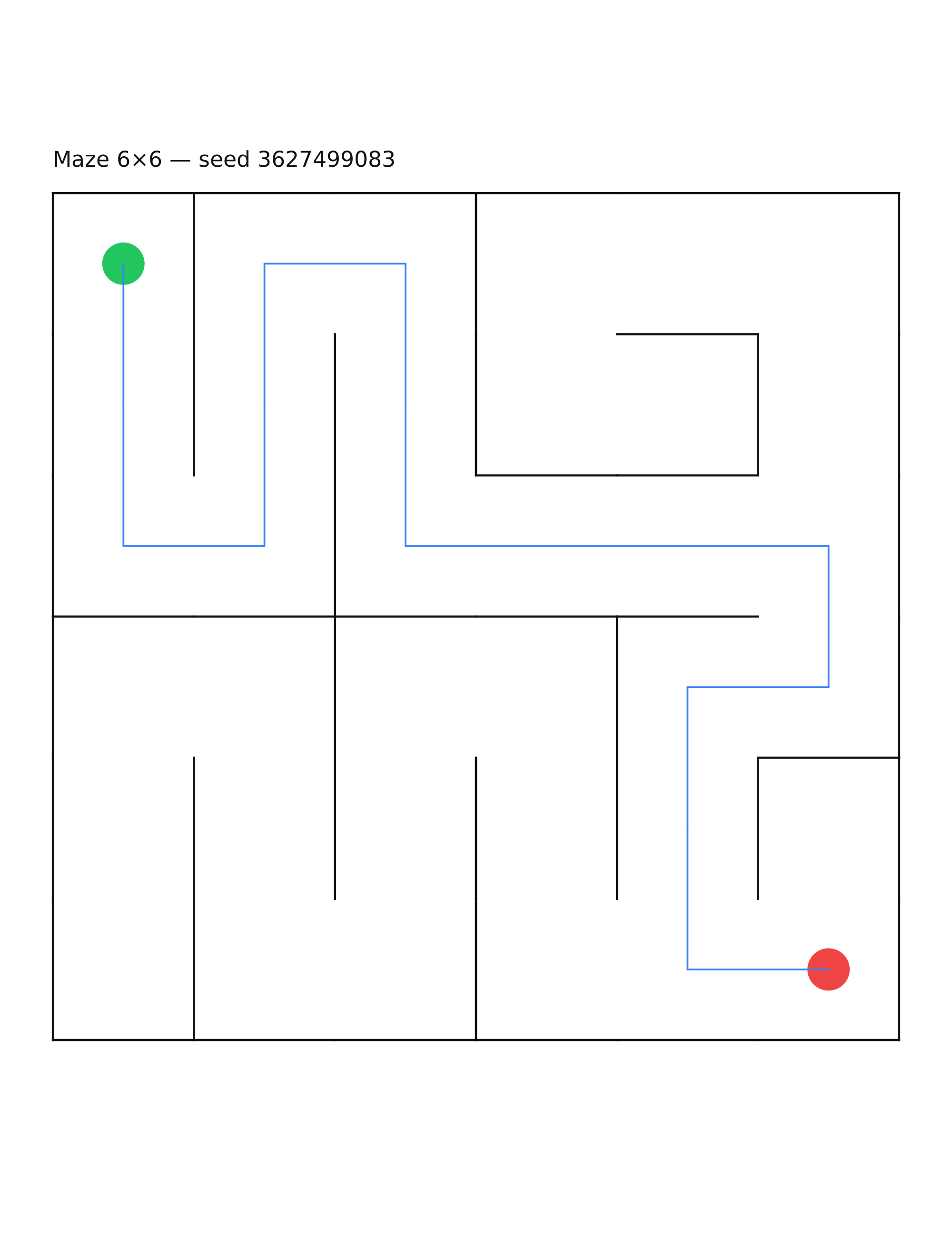 Maze 6×6 #29 — solution