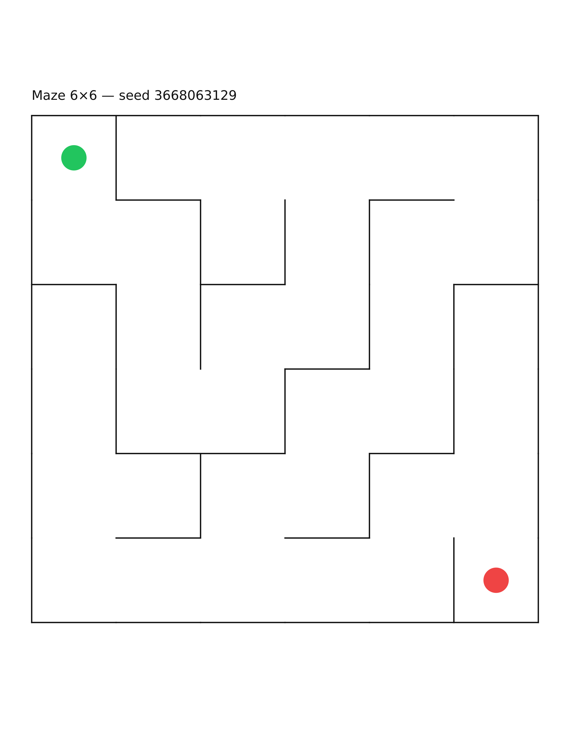 Maze 6×6 #6