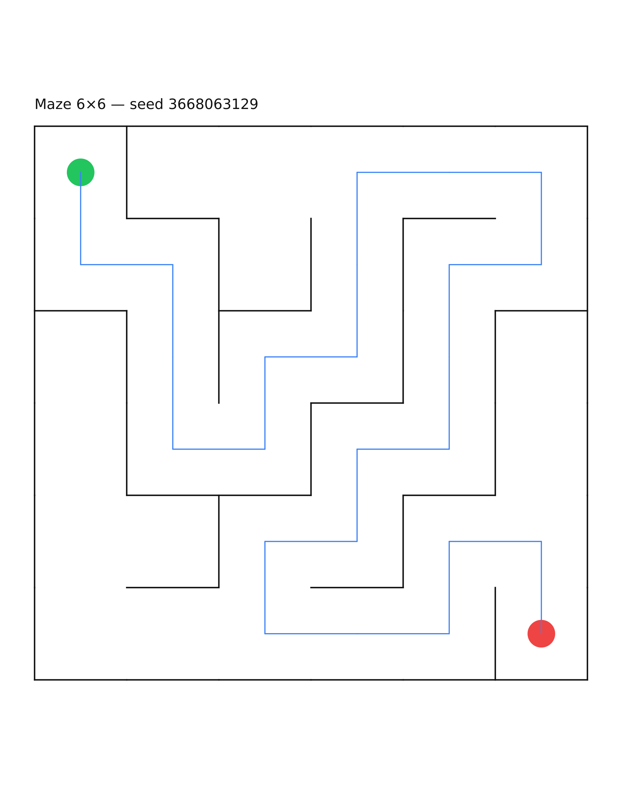 Maze 6×6 #6 — solution