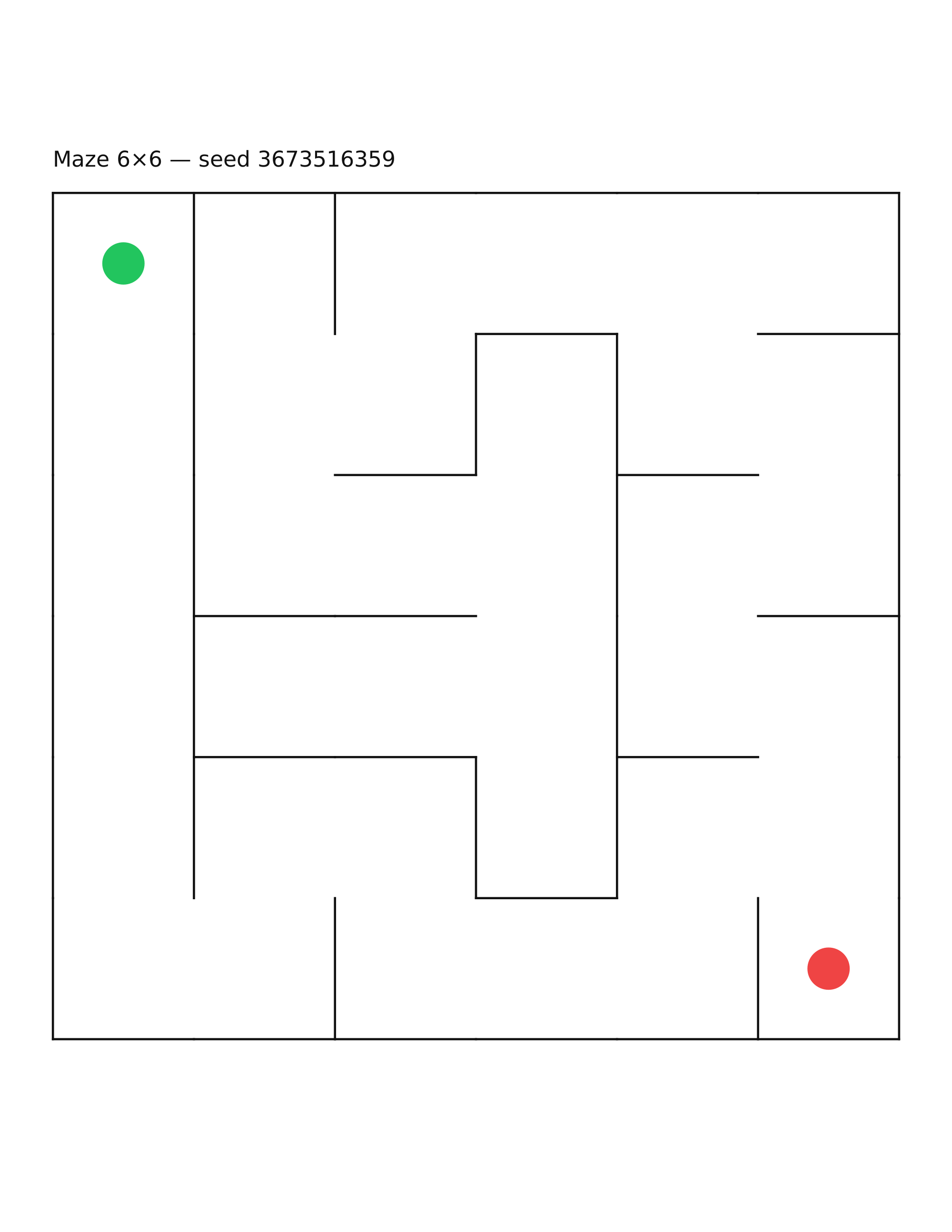 Maze 6×6 #6