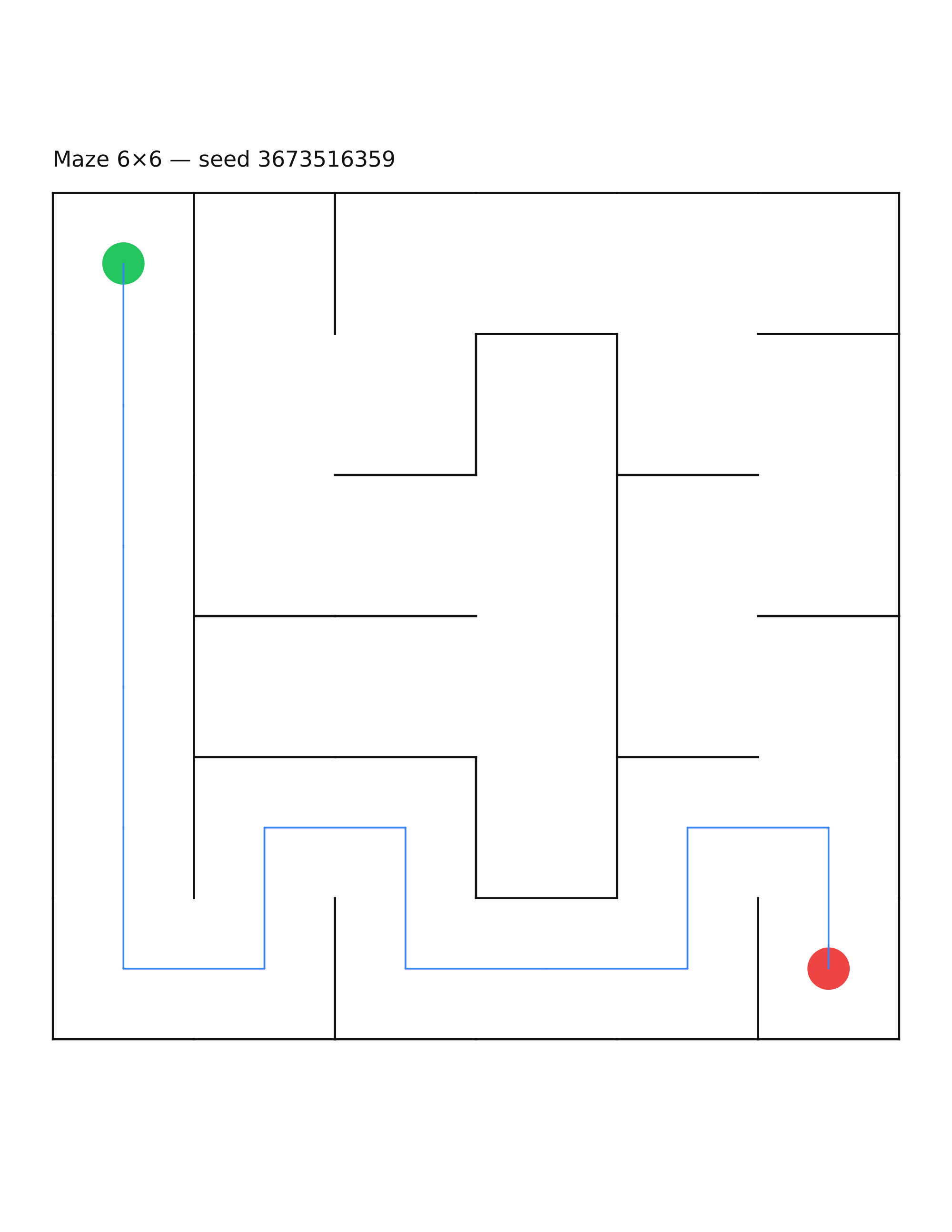 Maze 6×6 #6 — solution