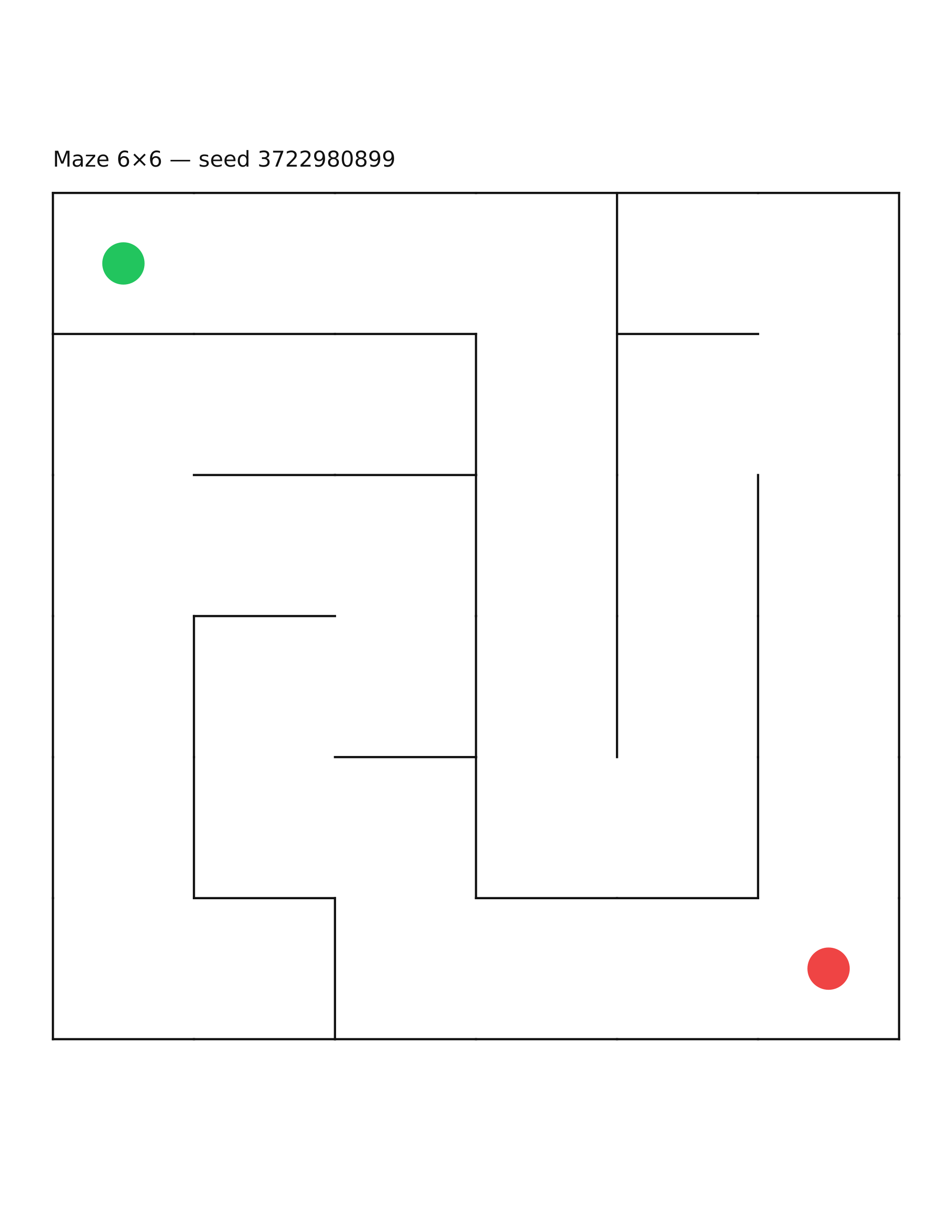Maze 6×6 #8