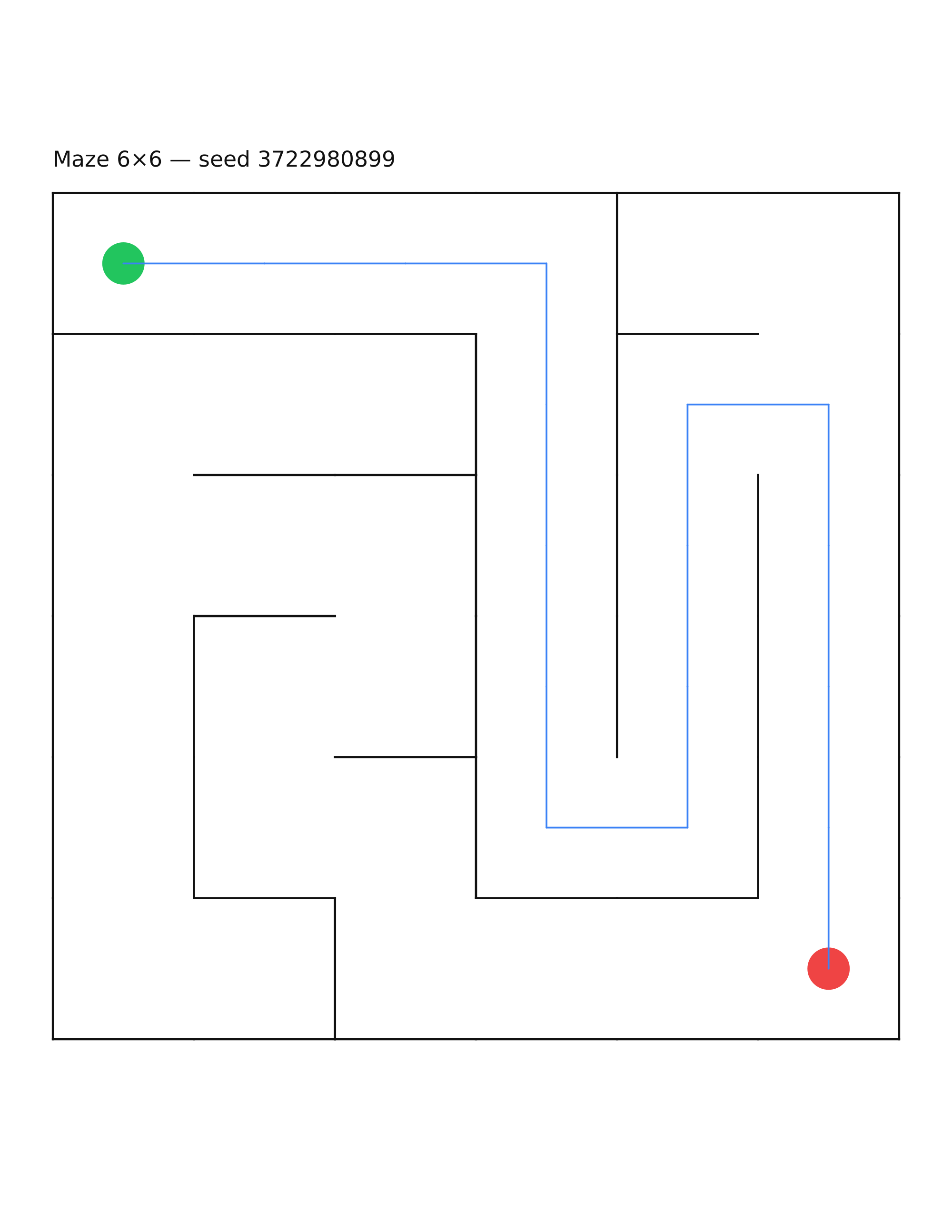 Maze 6×6 #8 — solution