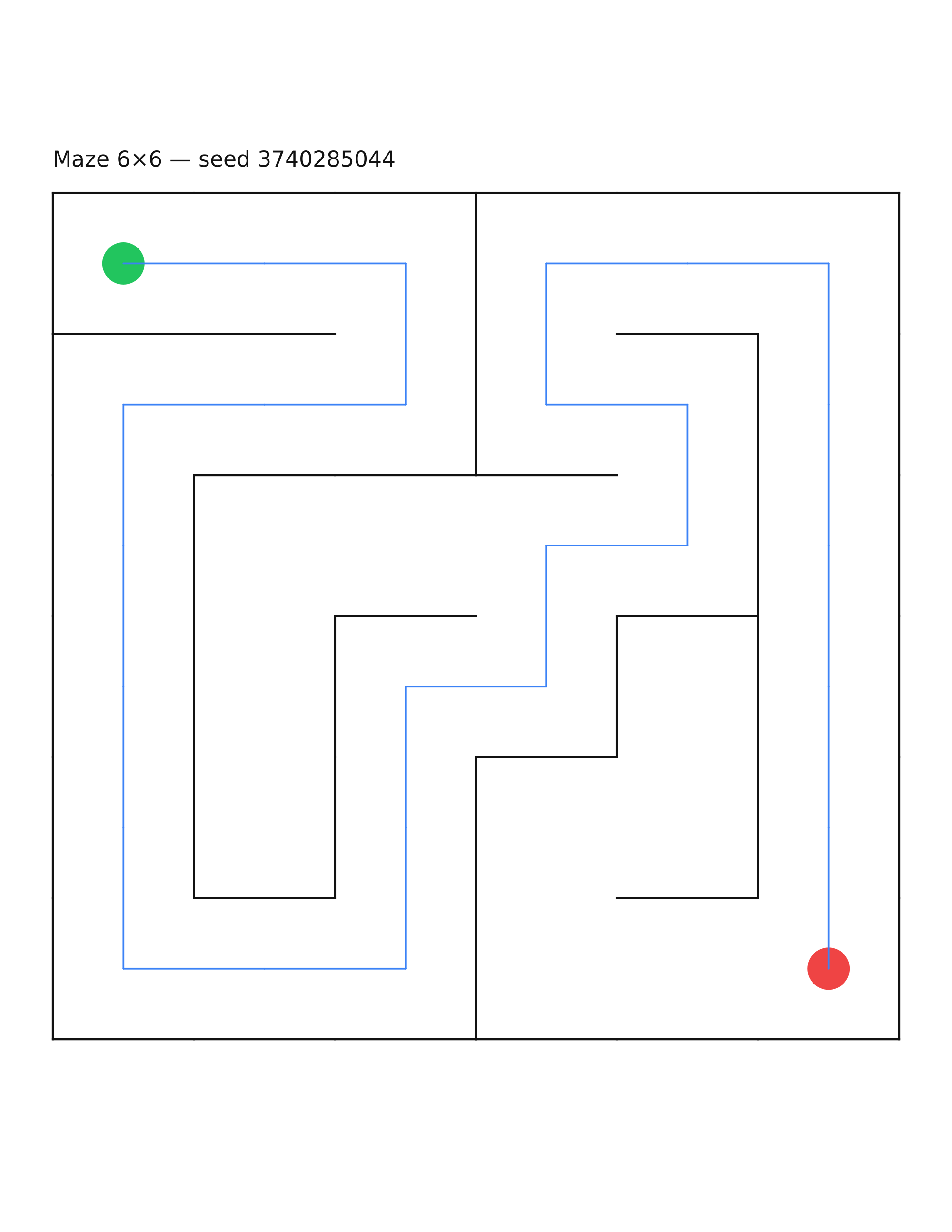 Maze 6×6 #23 — solution