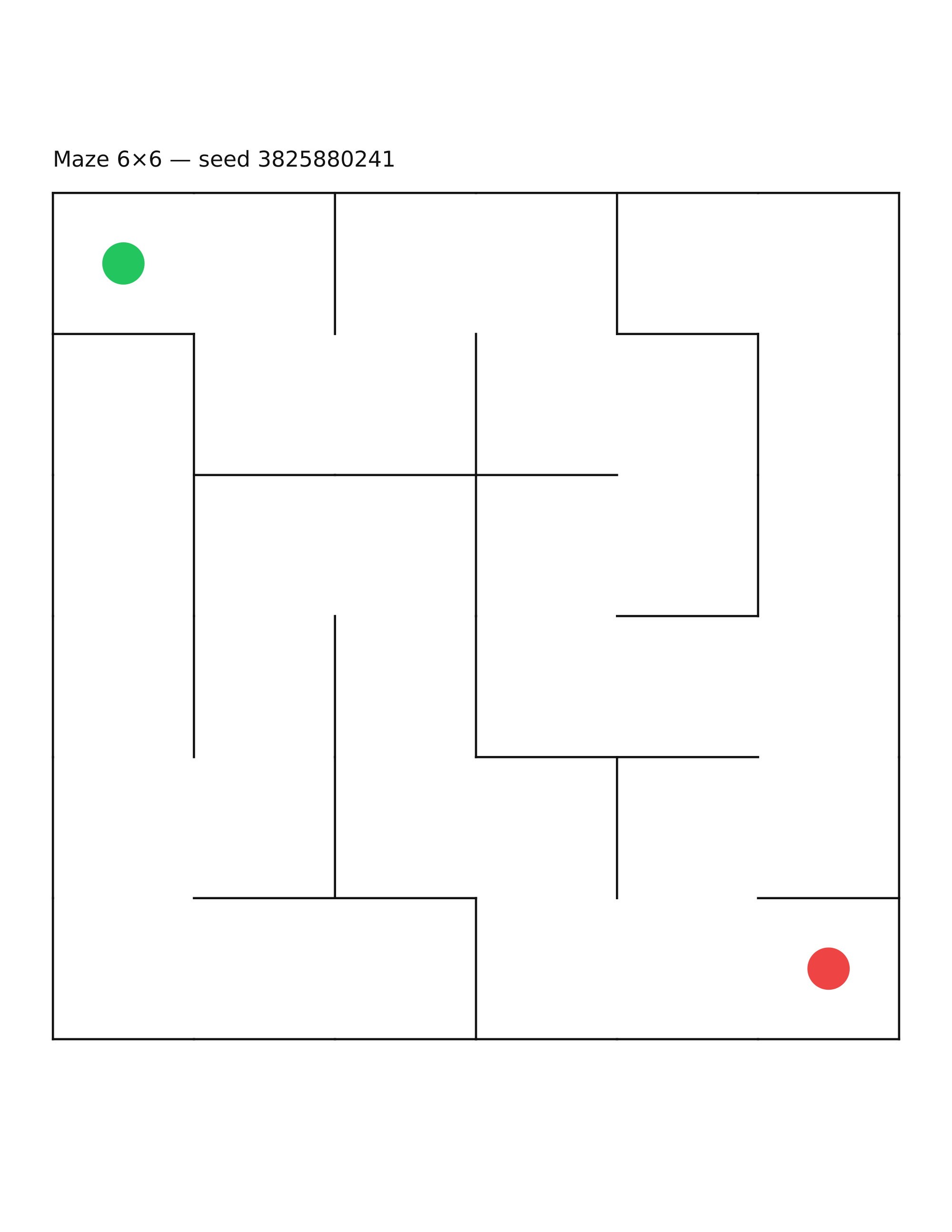 Maze 6×6 #10