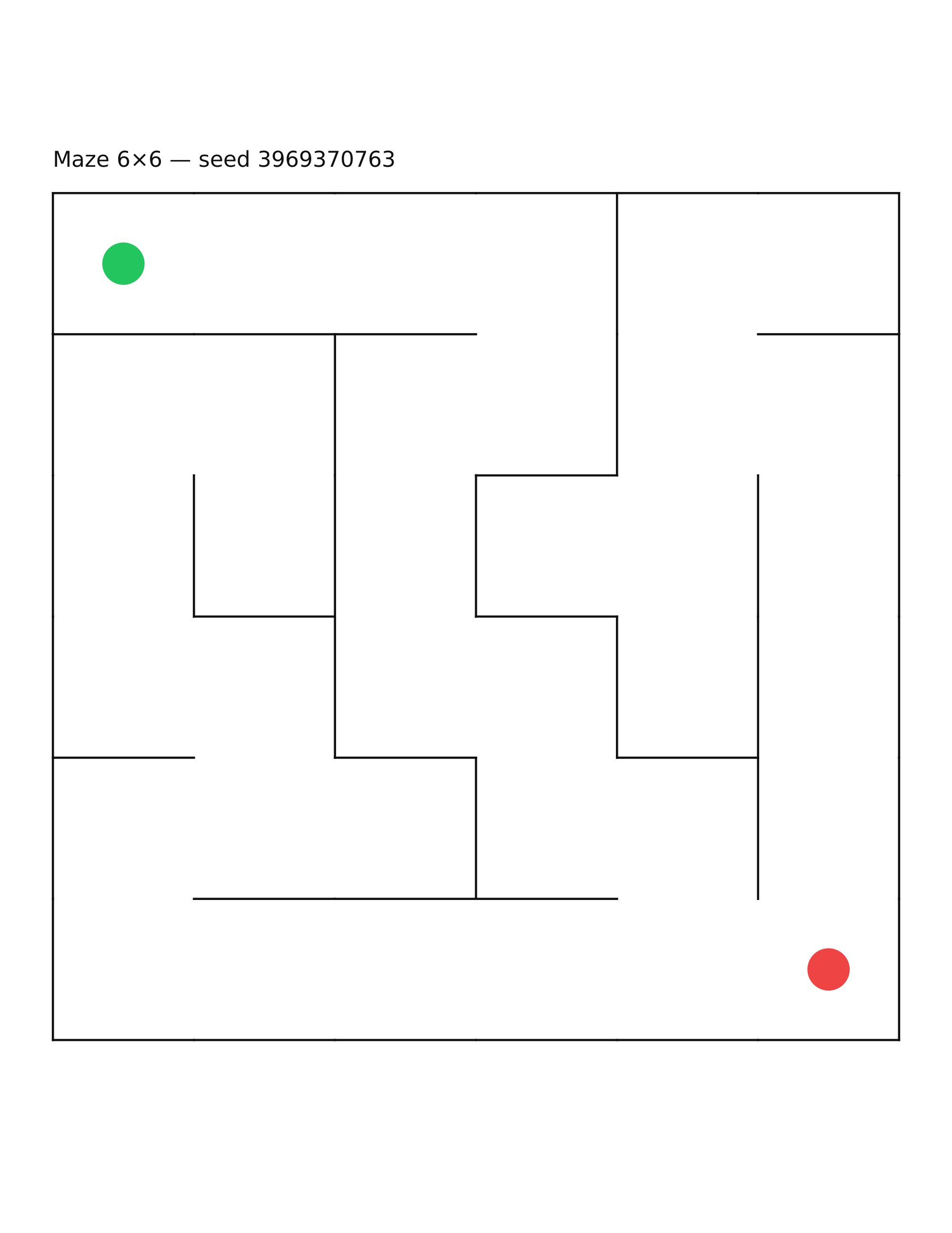 Maze 6×6 #33