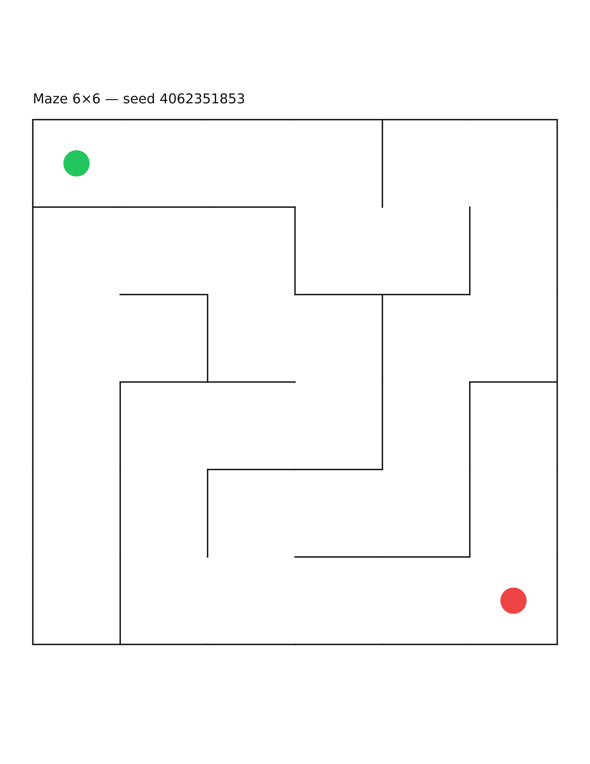 Maze 6×6 #12