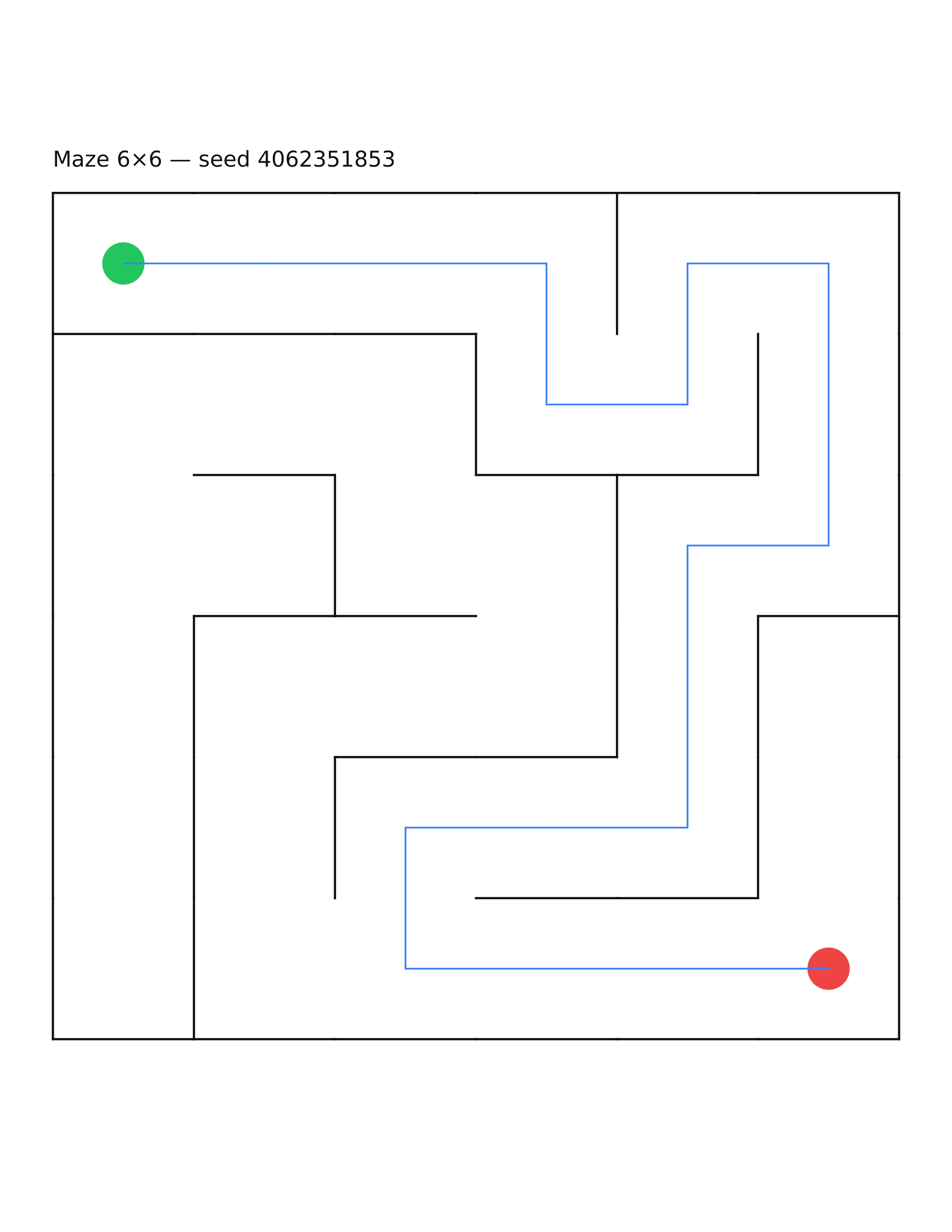 Maze 6×6 #12 — solution