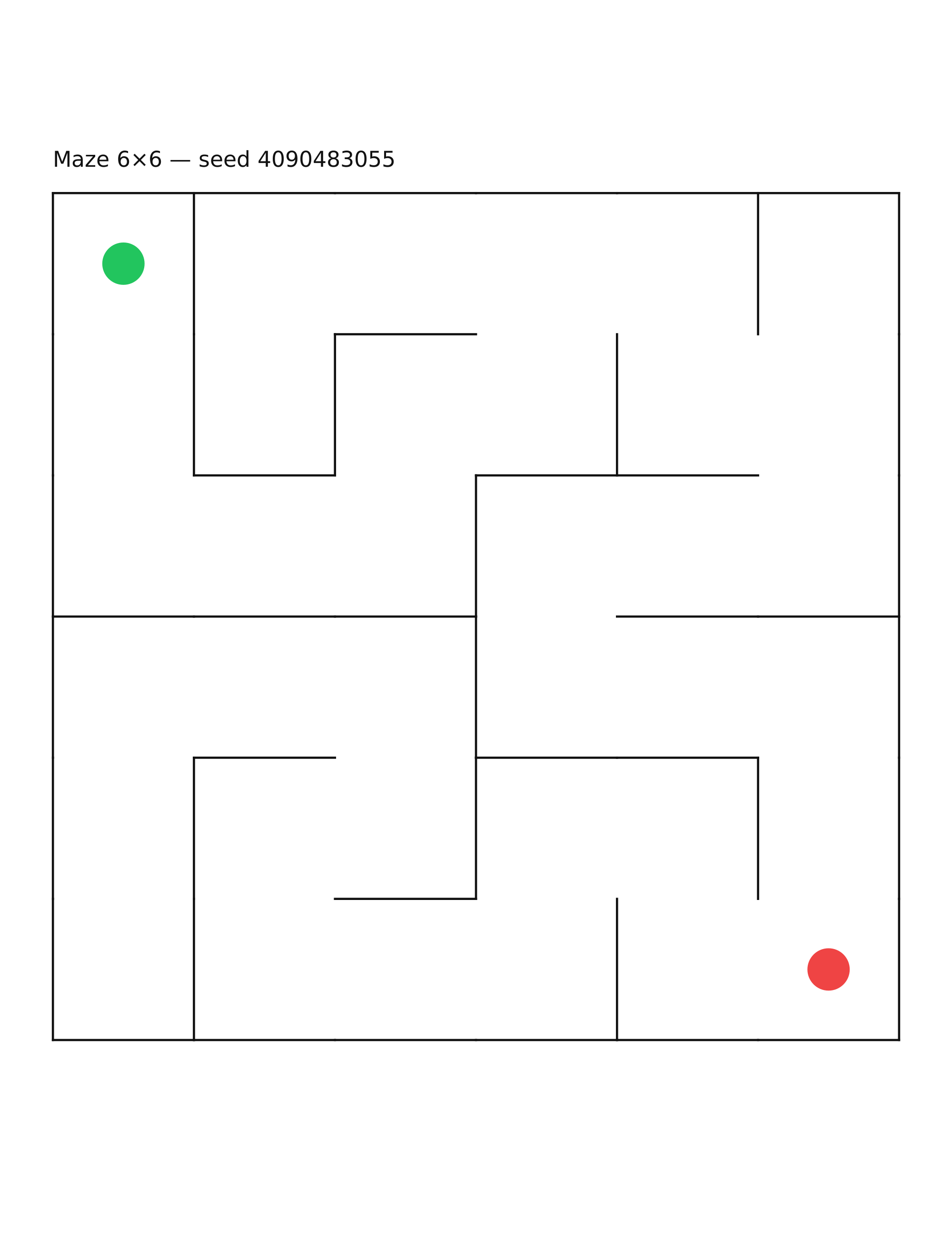 Maze 6×6 #5