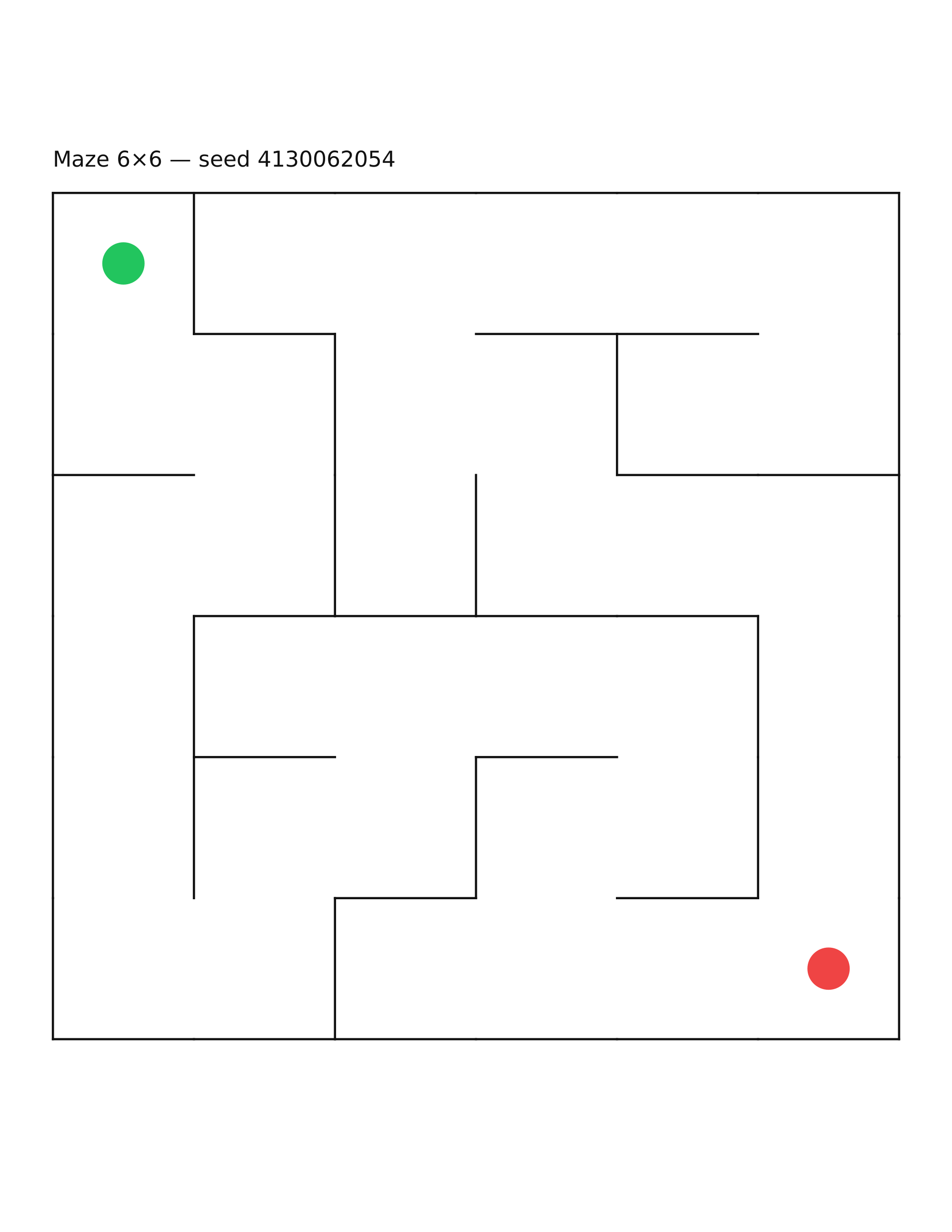 Maze 6×6 #10