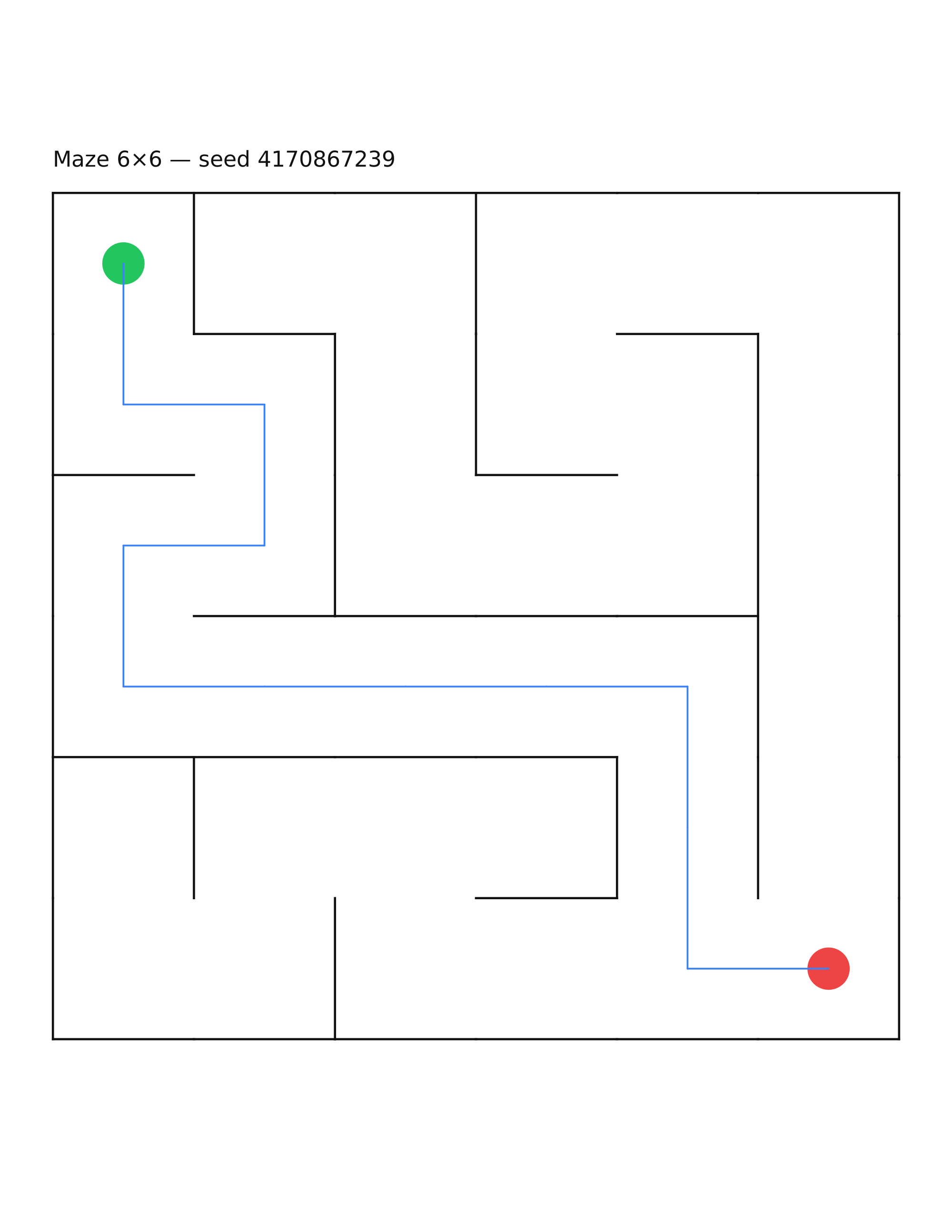 Maze 6×6 #11 — solution