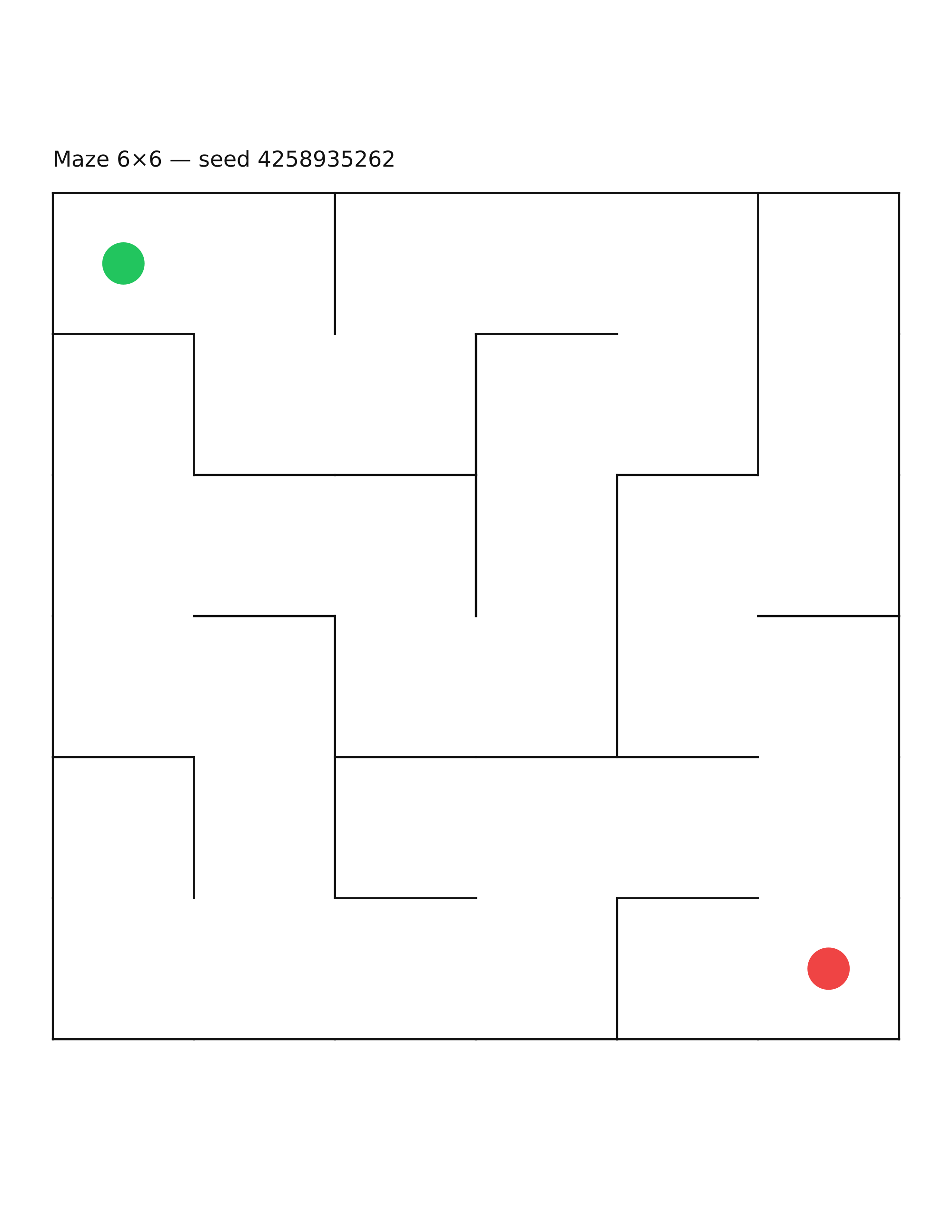 Maze 6×6 #26