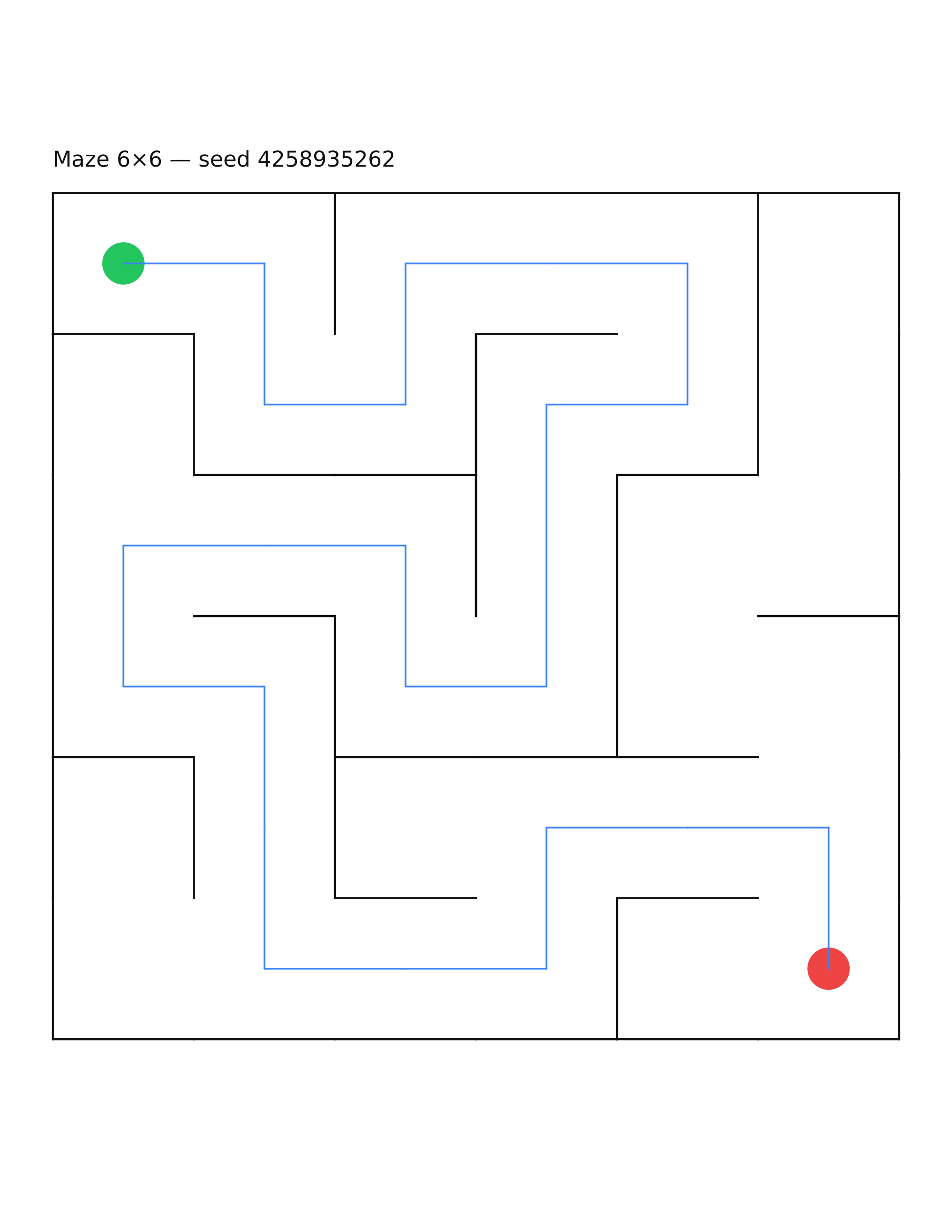 Maze 6×6 #26 — solution