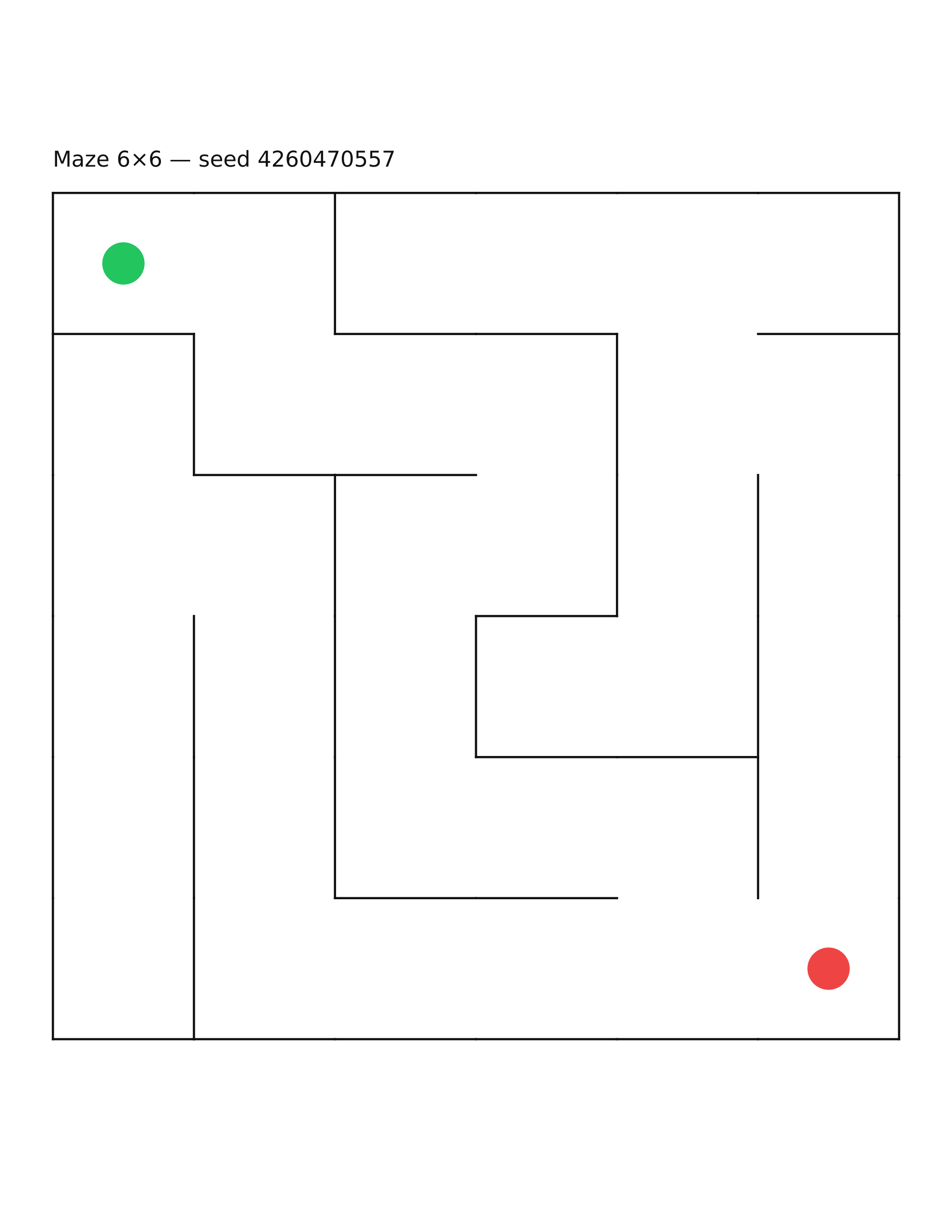 Maze 6×6 #26