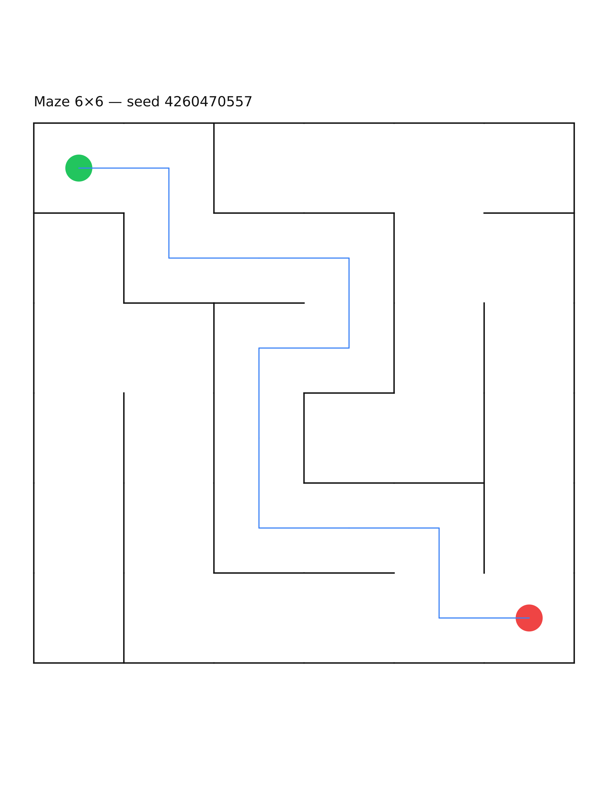 Maze 6×6 #26 — solution