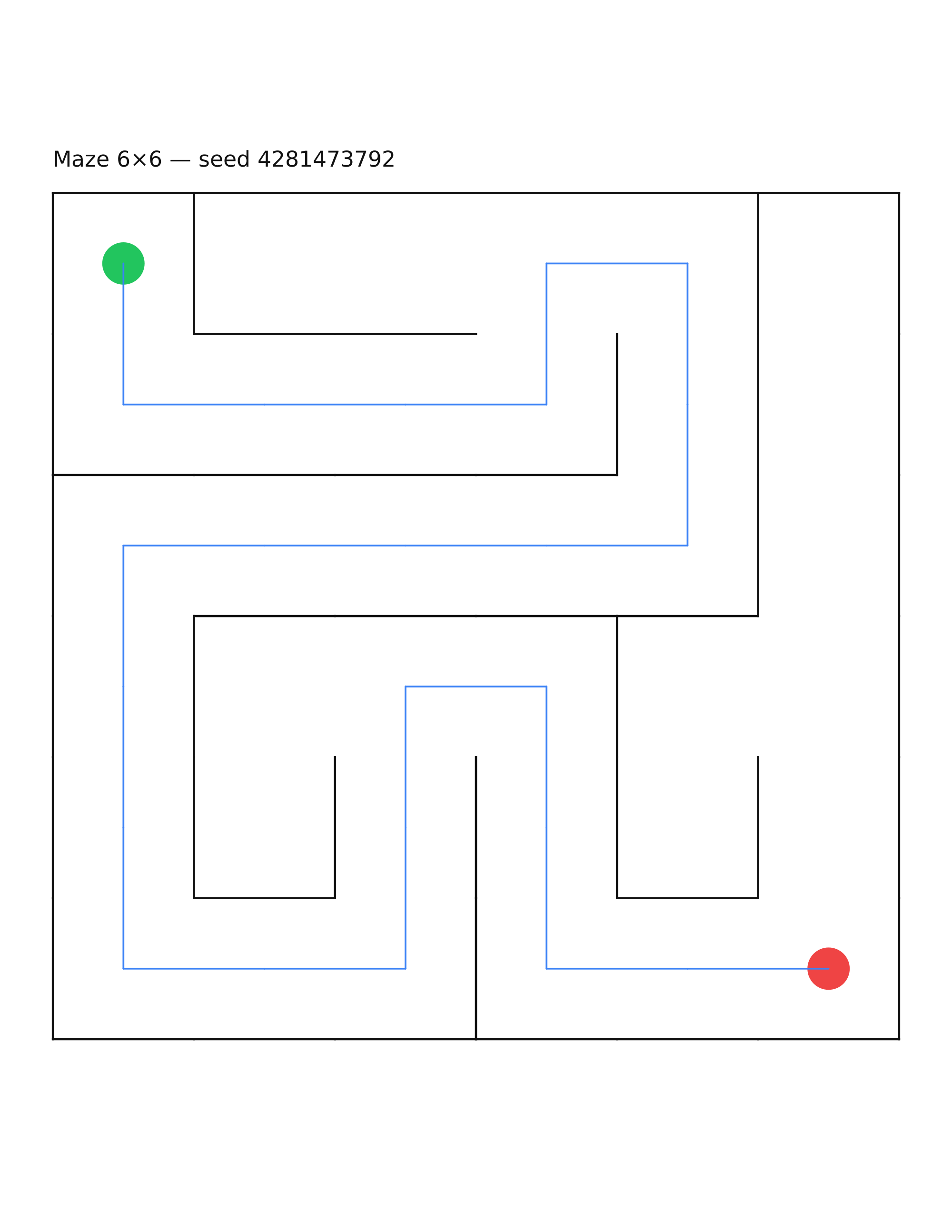 Maze 6×6 #11 — solution
