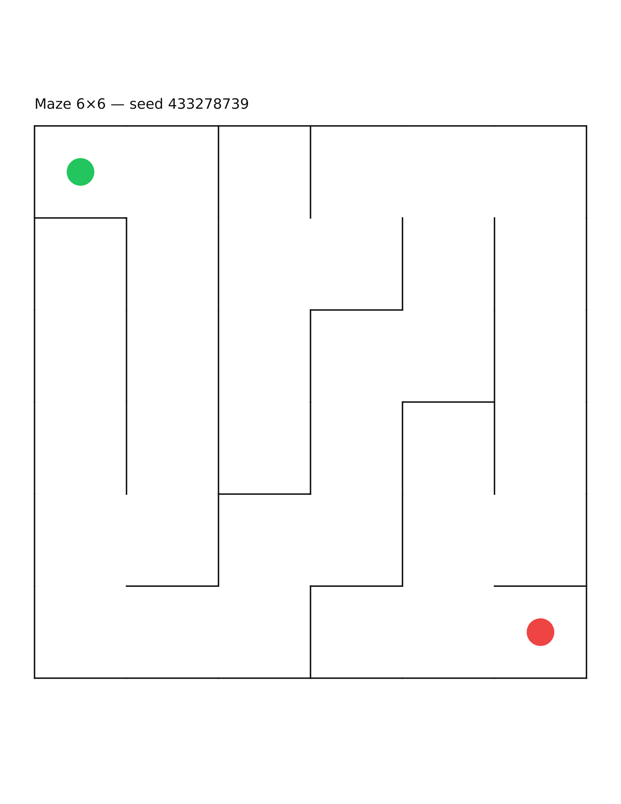 Maze 6×6 #24
