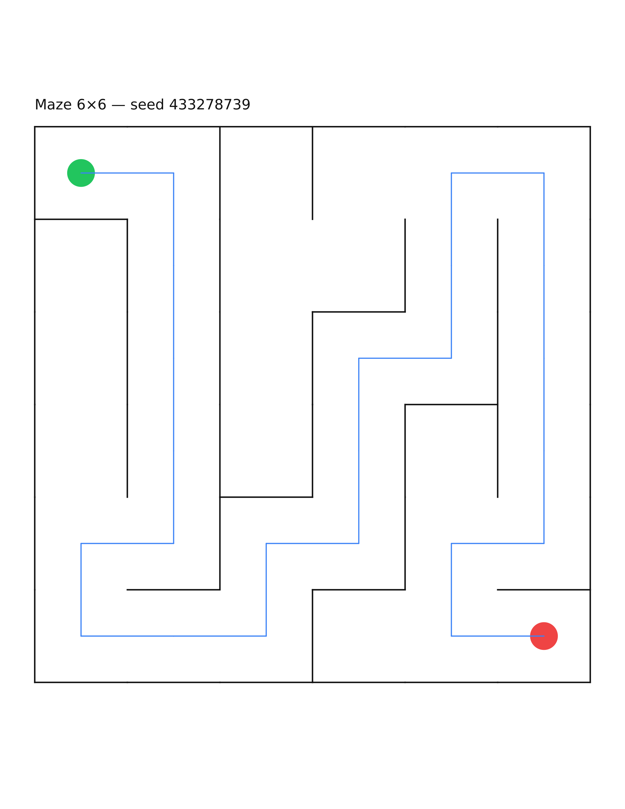 Maze 6×6 #24 — solution