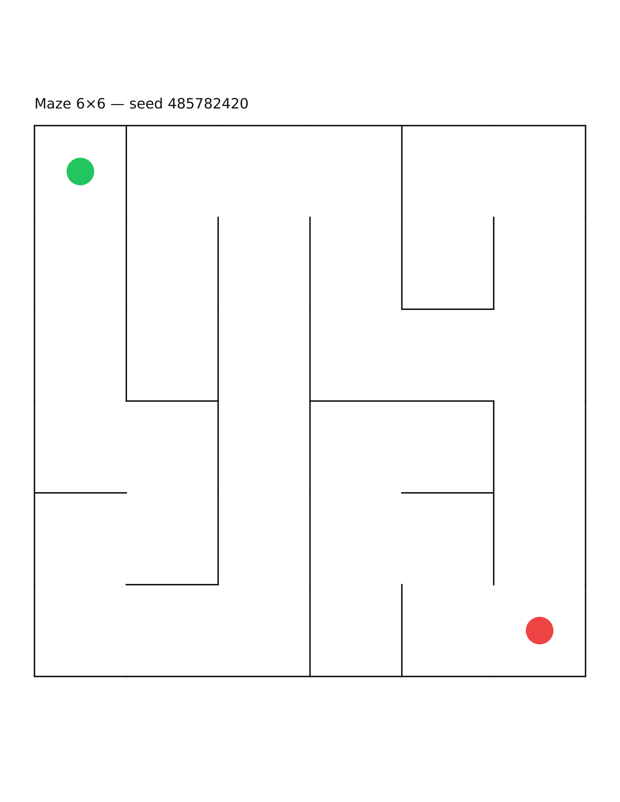 Maze 6×6 #26