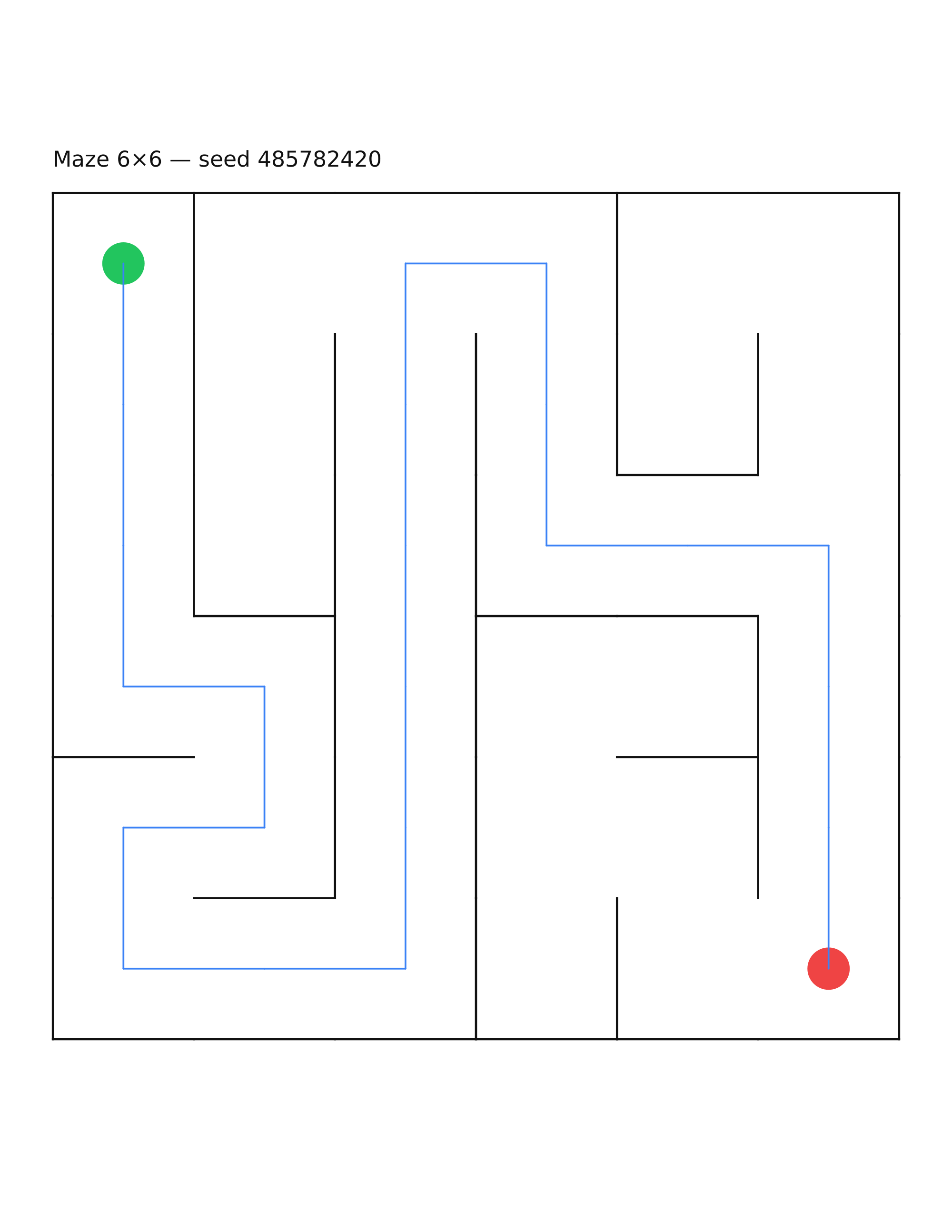 Maze 6×6 #26 — solution