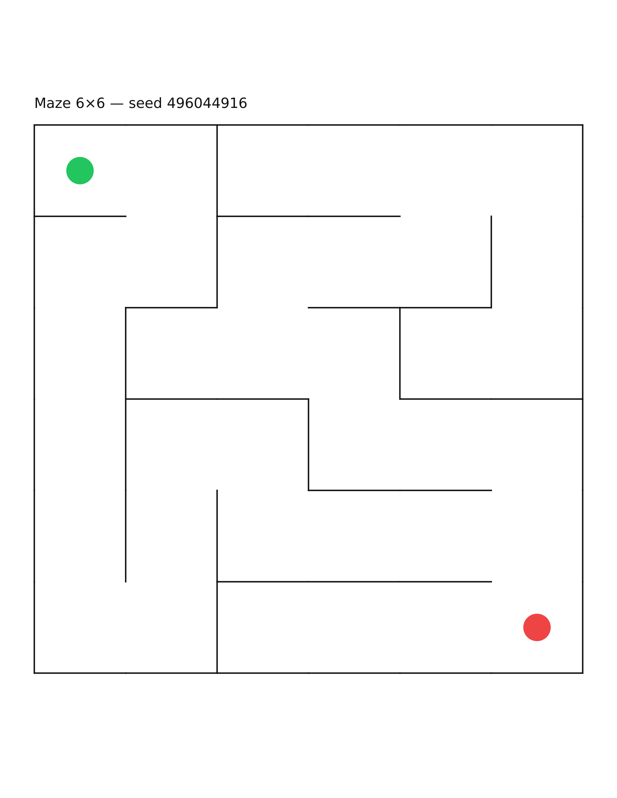 Maze 6×6 #31