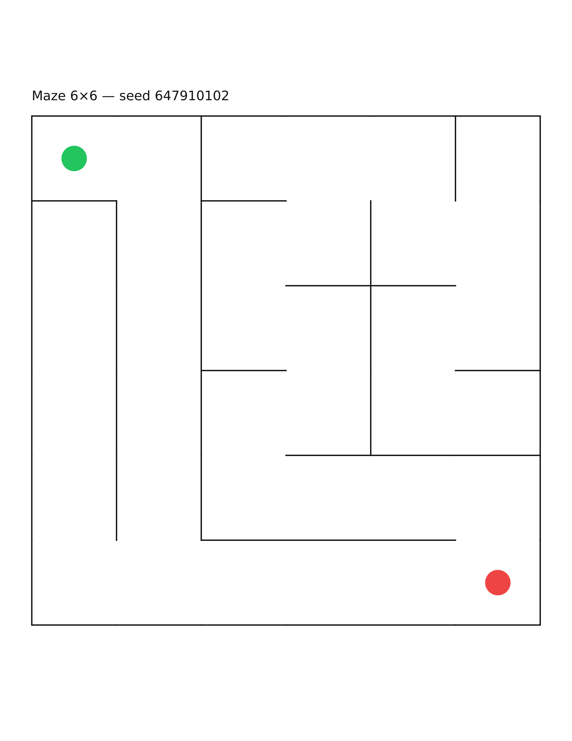 Maze 6×6 #7