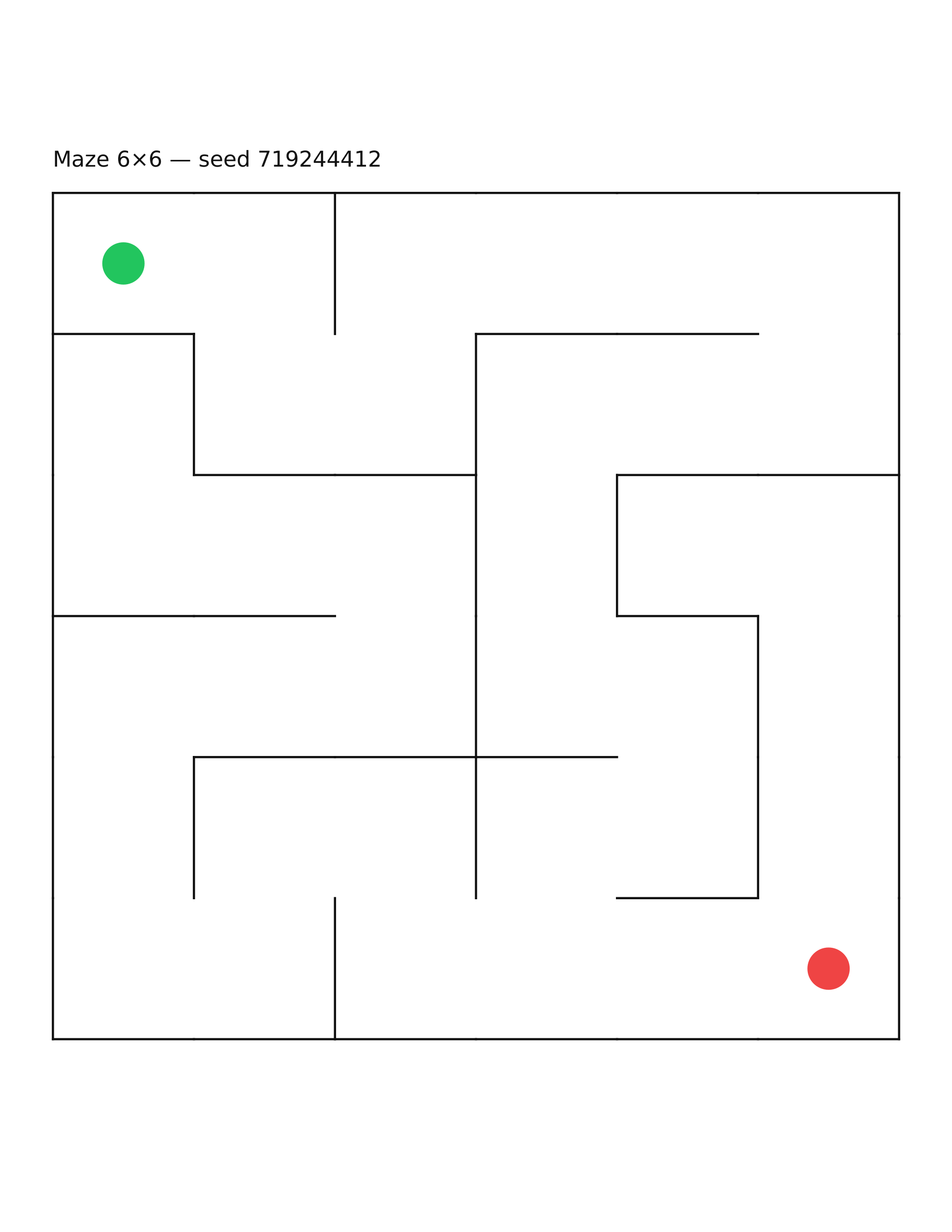 Maze 6×6 #26