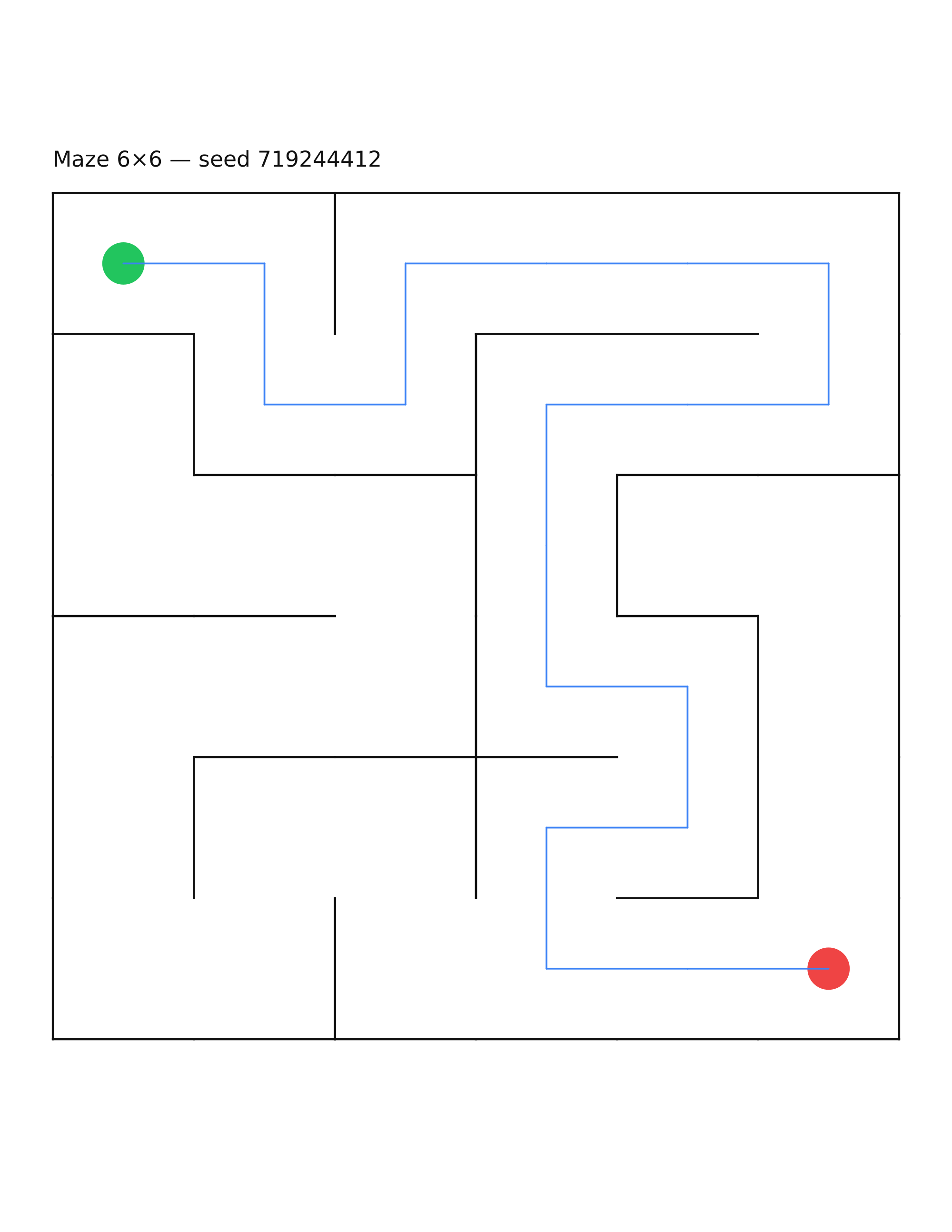 Maze 6×6 #26 — solution