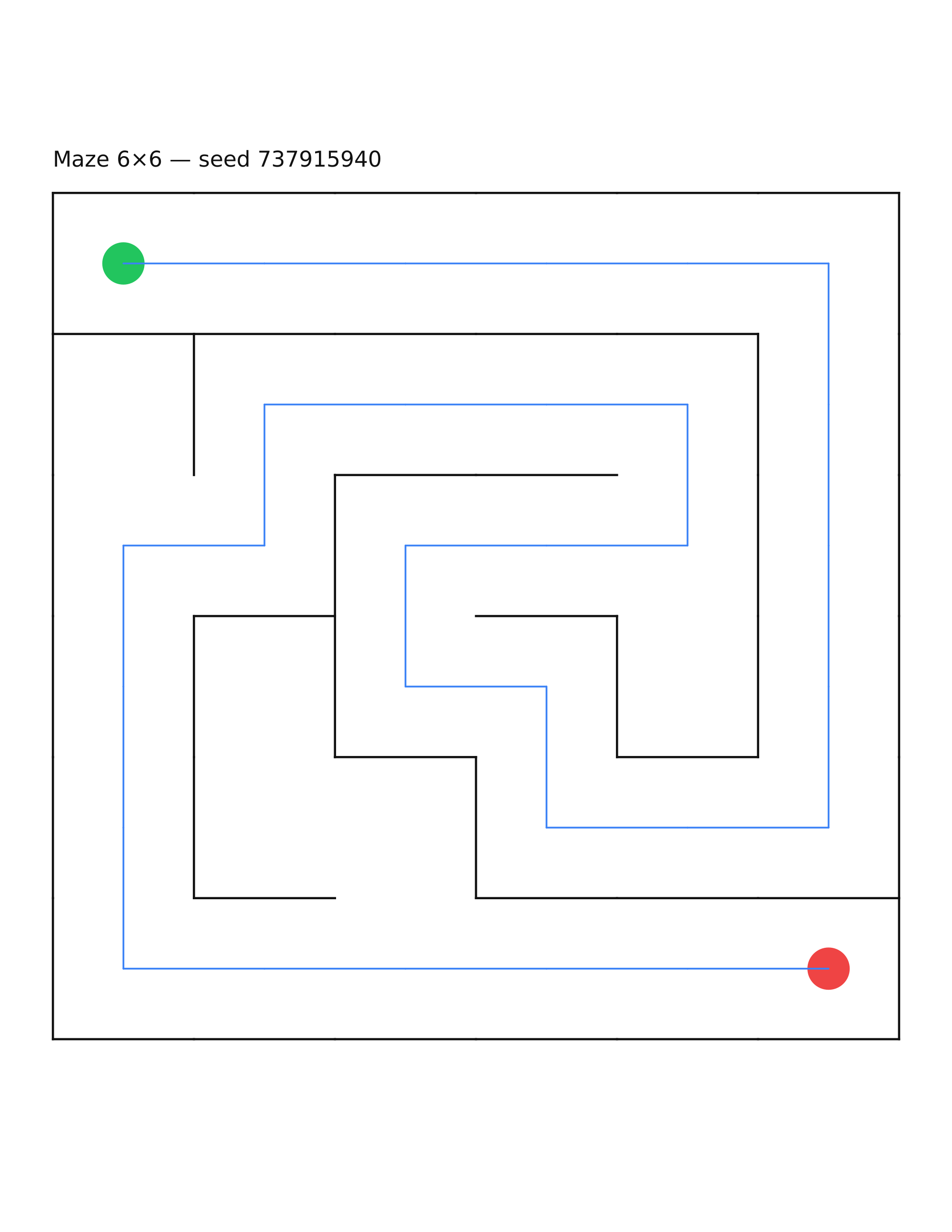 Maze 6×6 #16 — solution