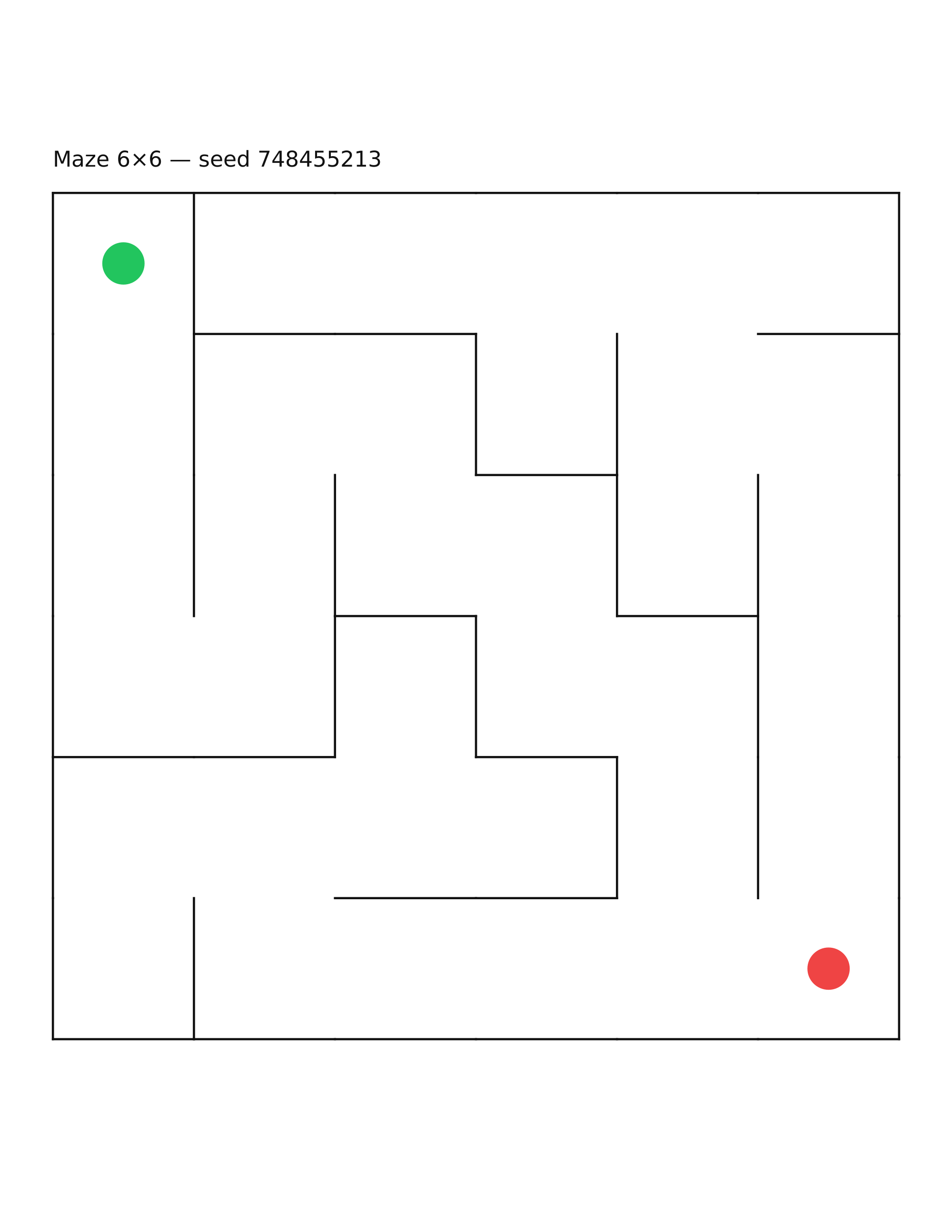 Maze 6×6 #7