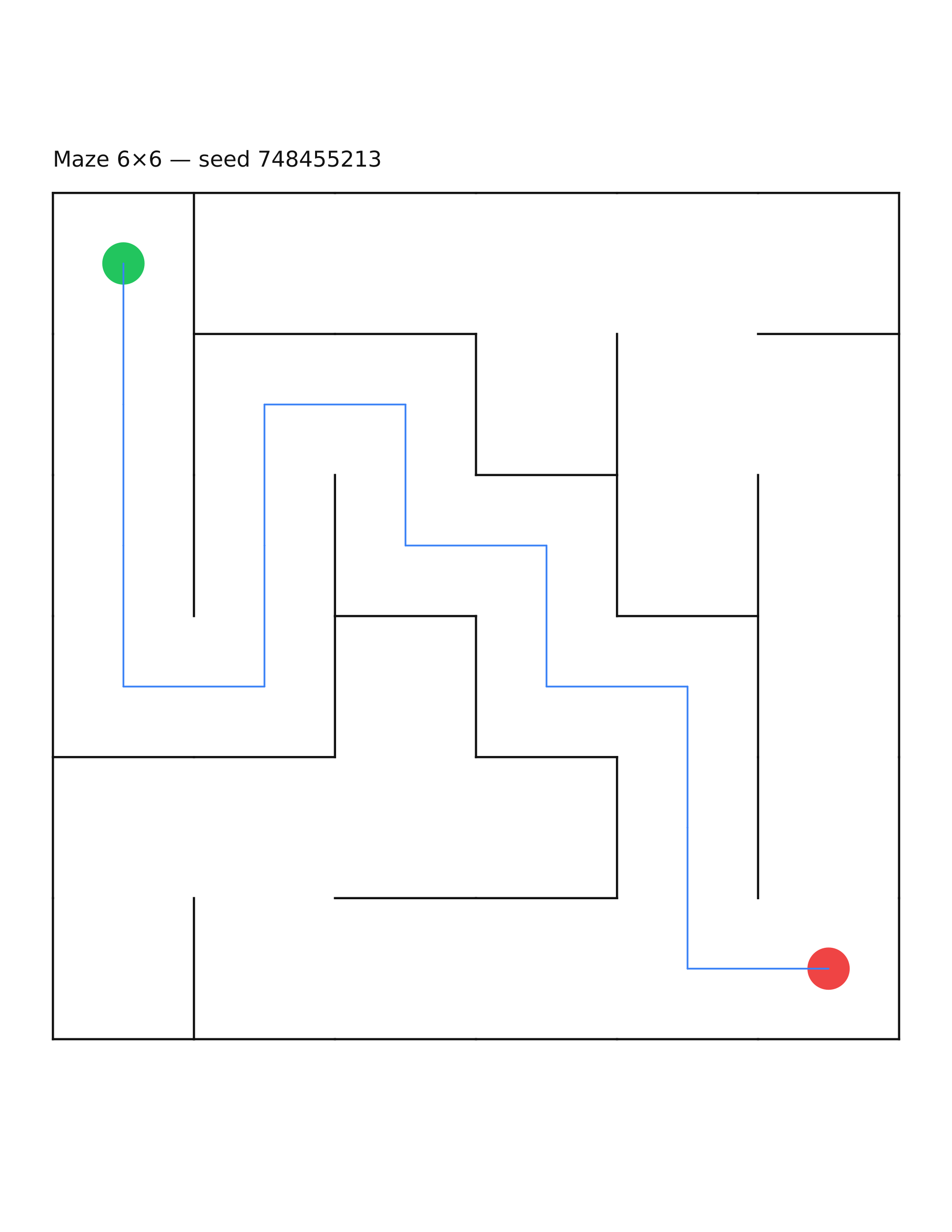Maze 6×6 #7 — solution