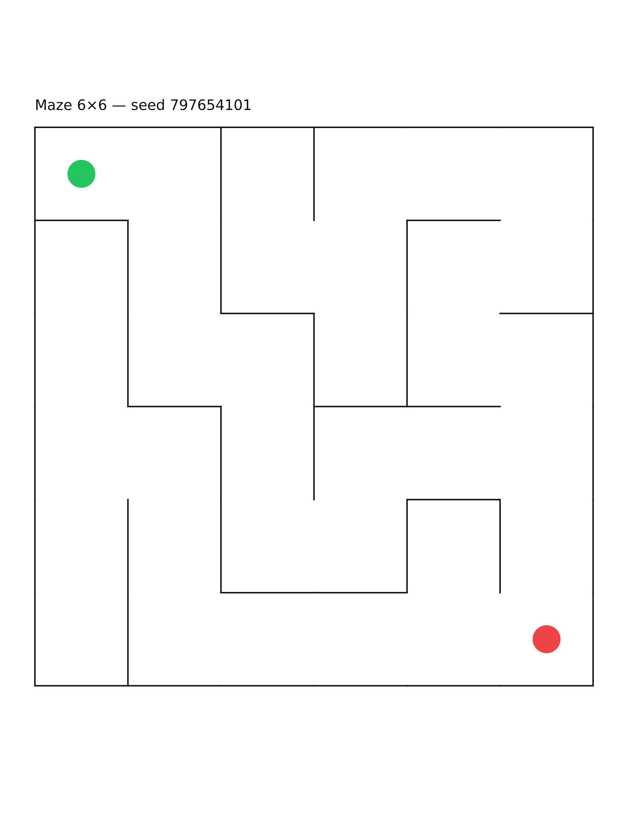 Maze 6×6 #13