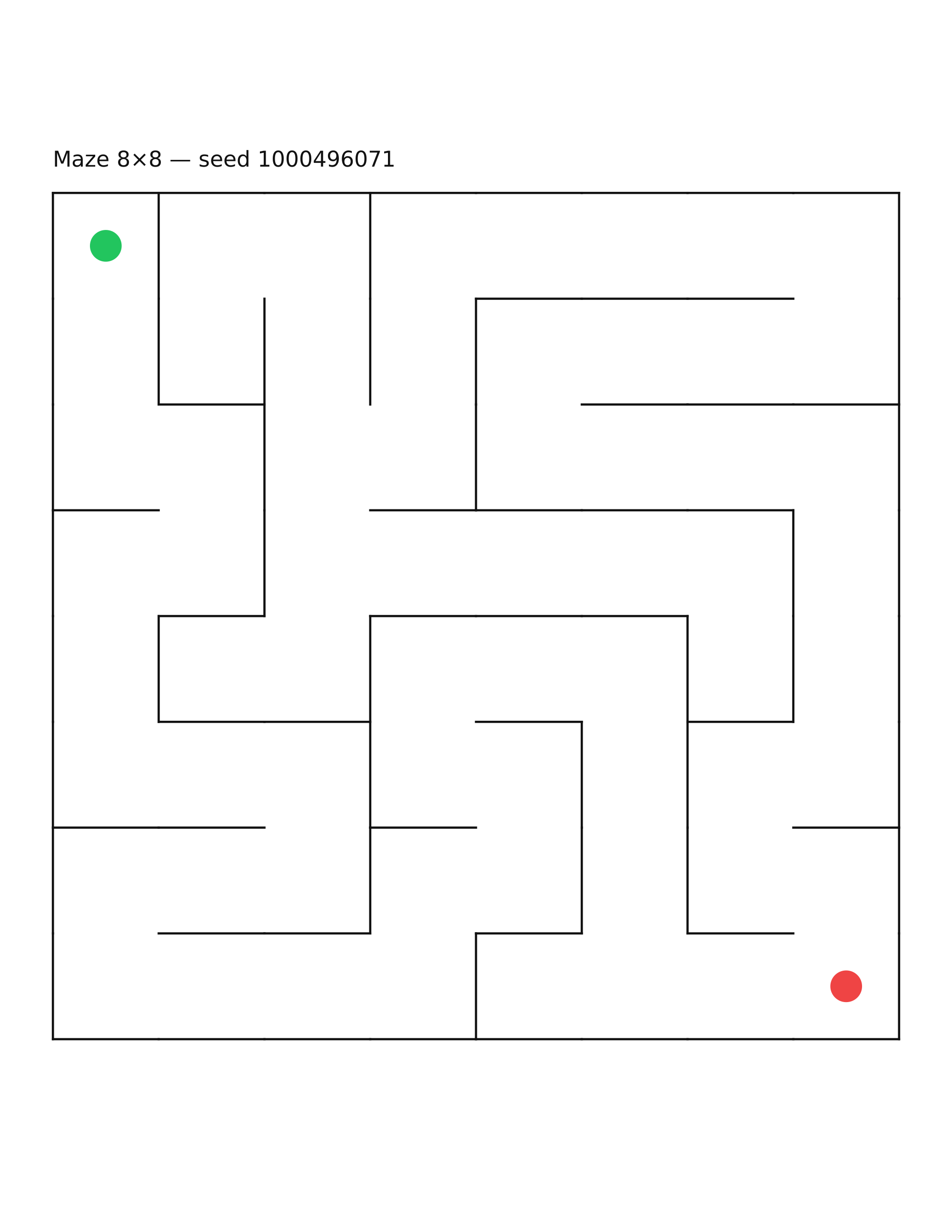 Maze 8×8 #35