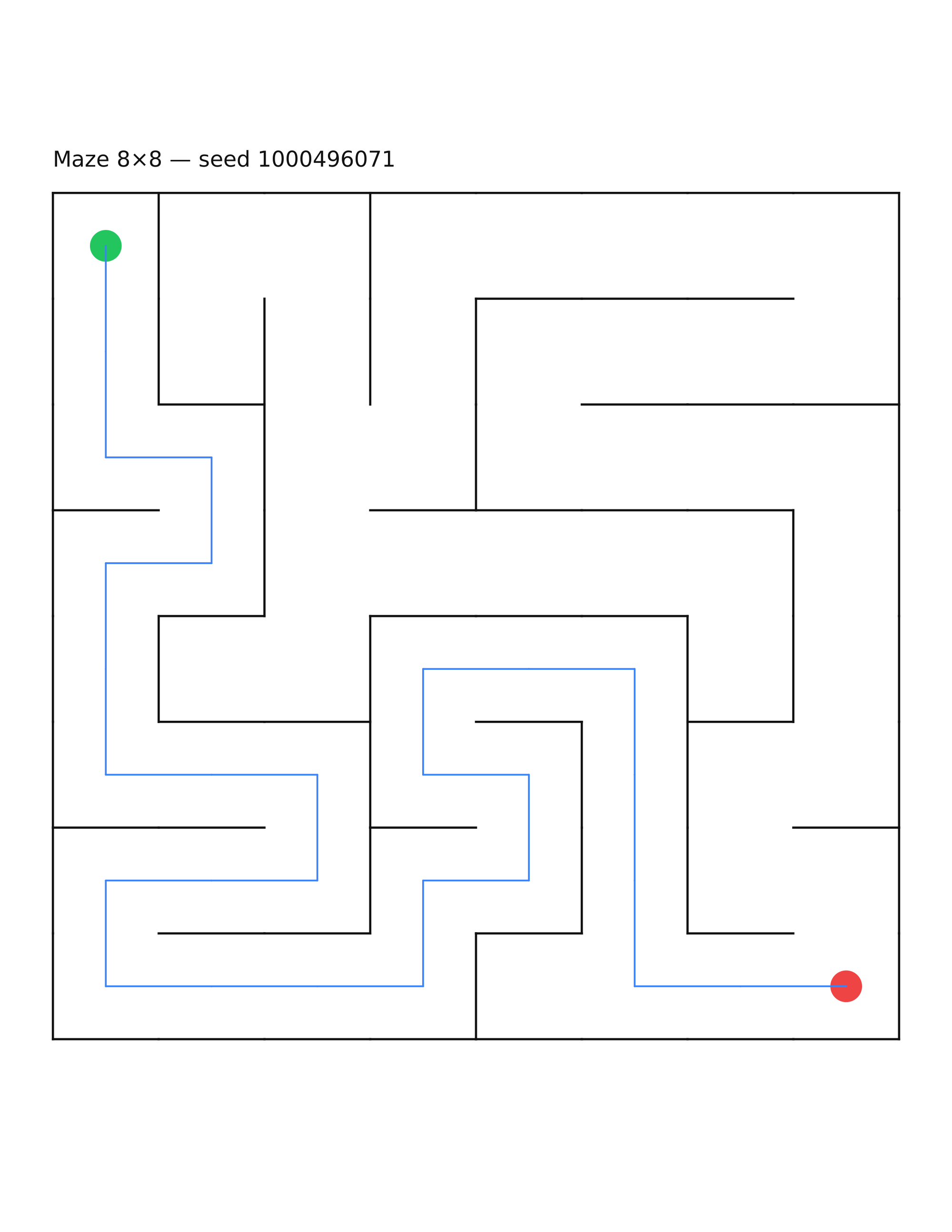 Maze 8×8 #35 — solution