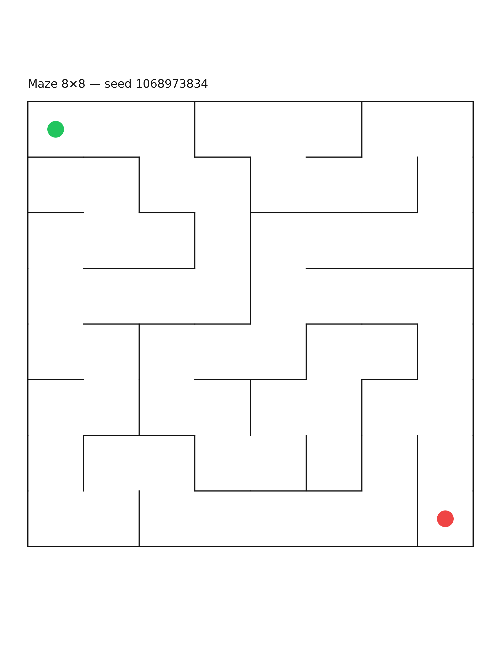 Maze 8×8 #22