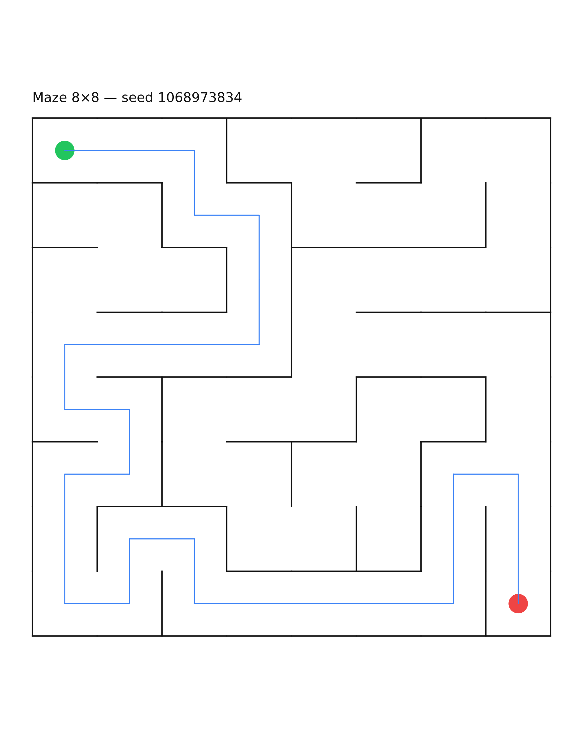 Maze 8×8 #22 — solution