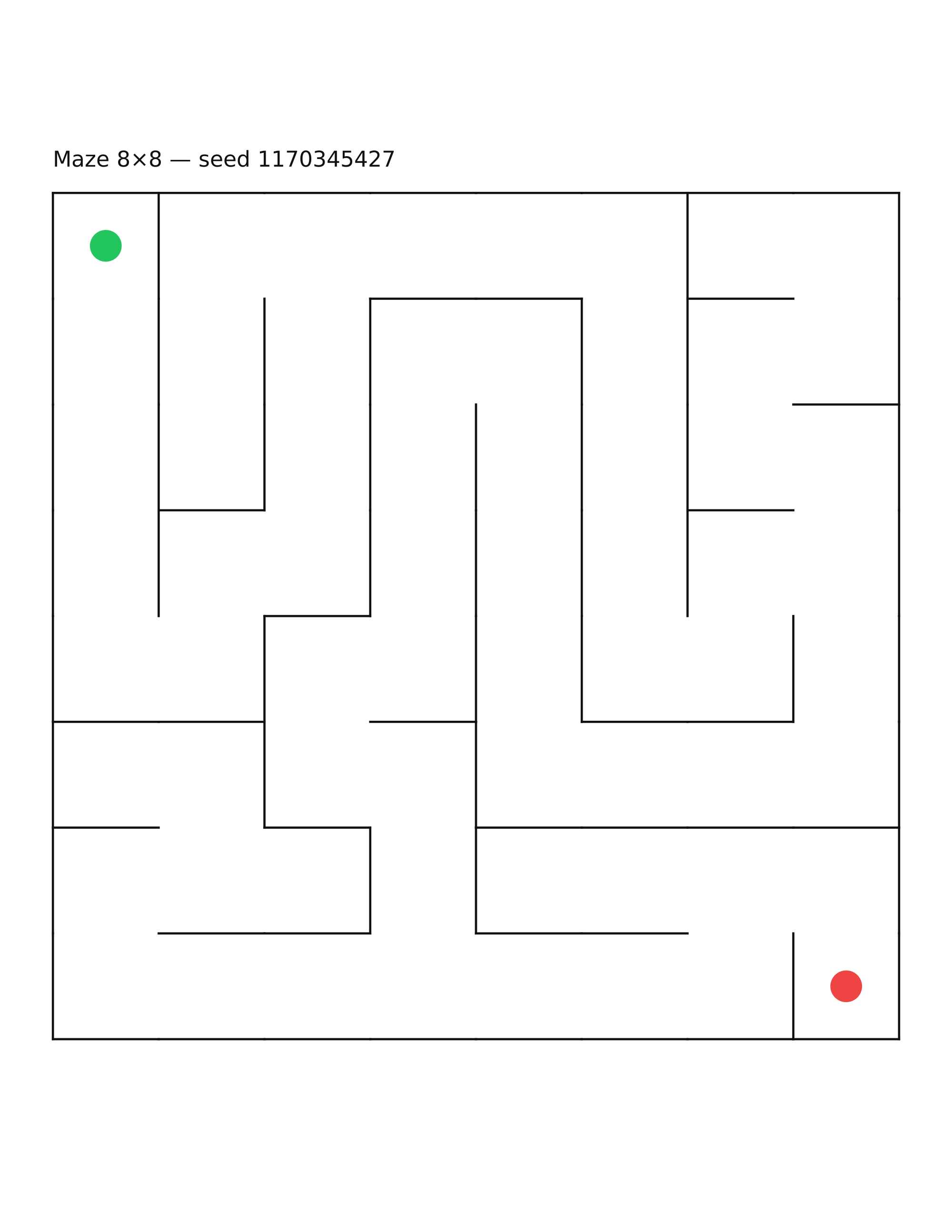 Maze 8×8 #29