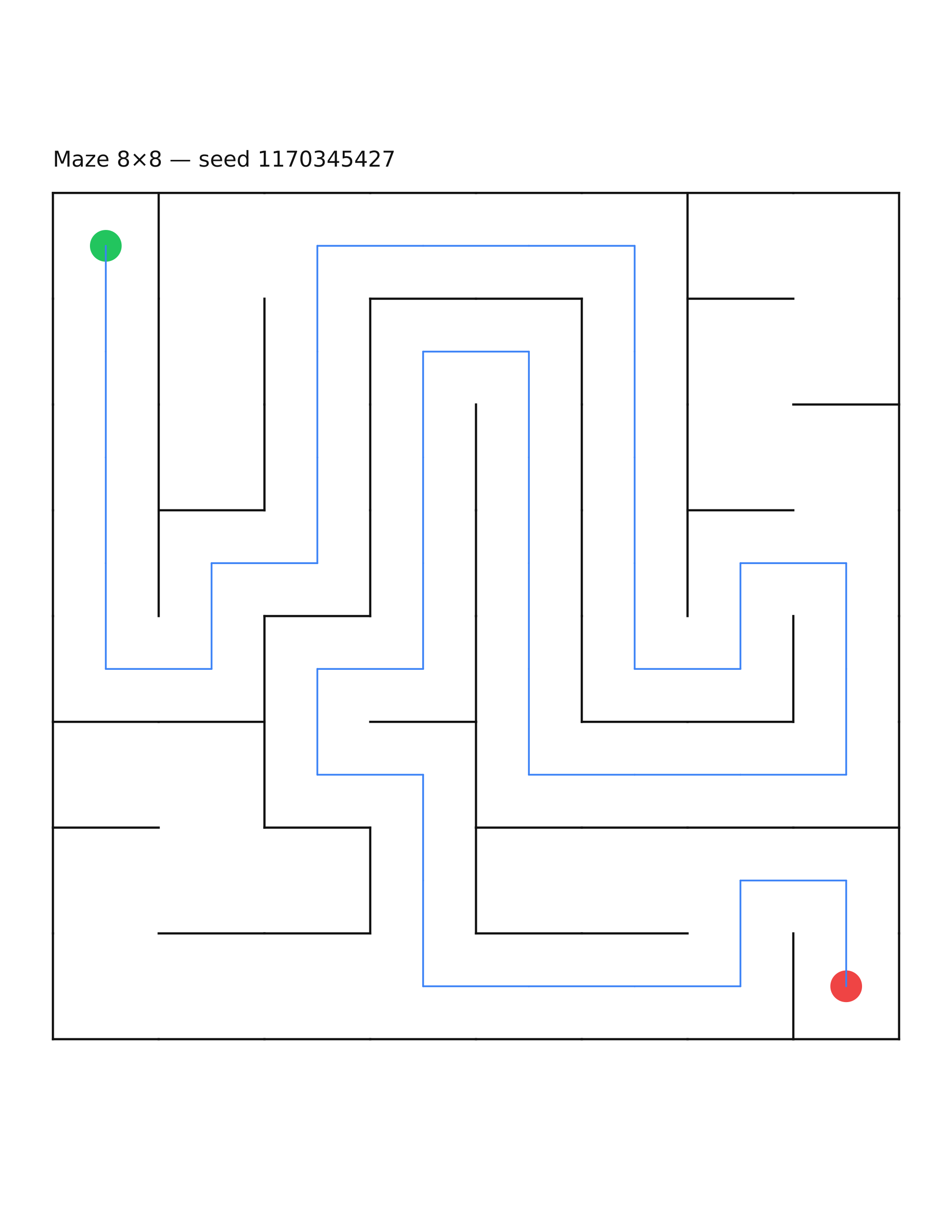 Maze 8×8 #29 — solution