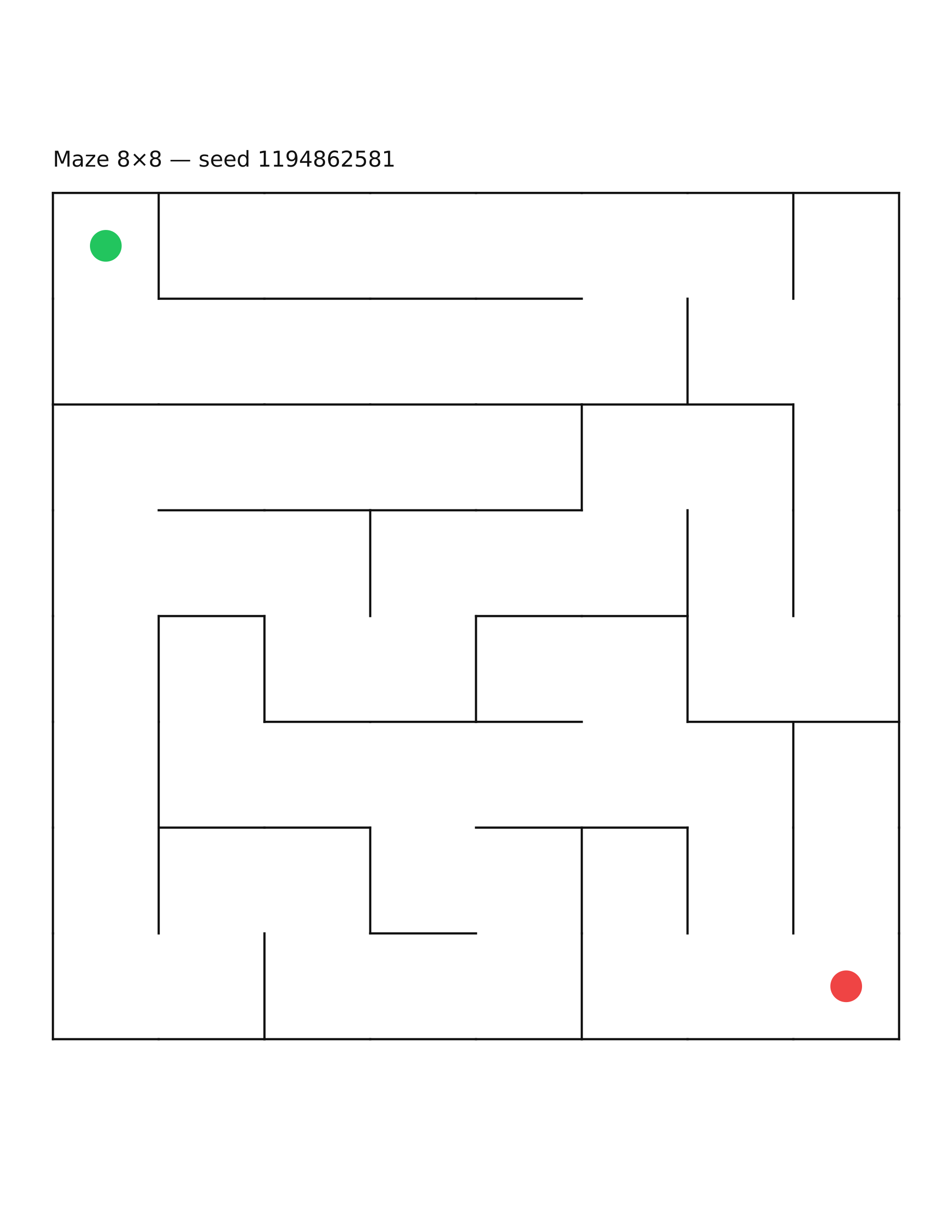 Maze 8×8 #7