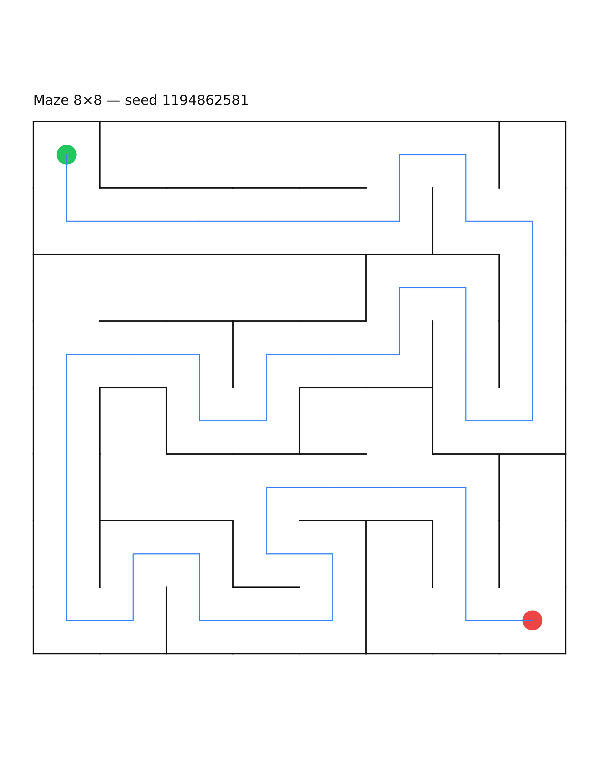 Maze 8×8 #7 — solution