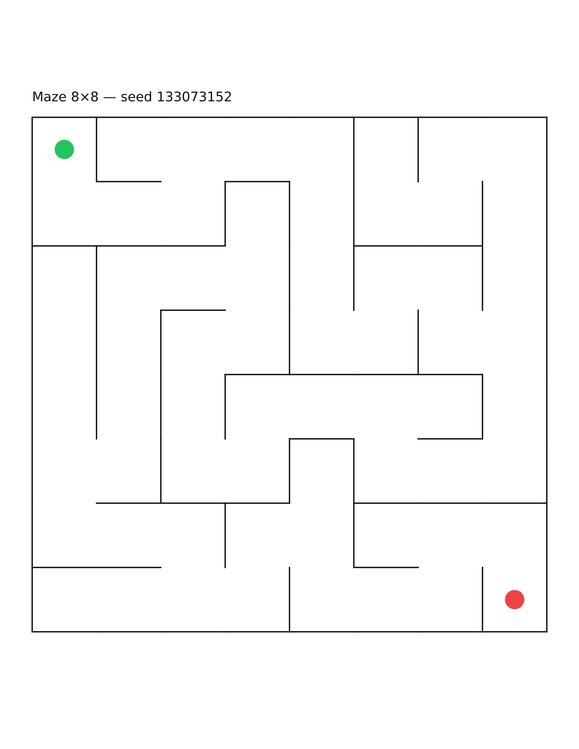 Maze 8×8 #30
