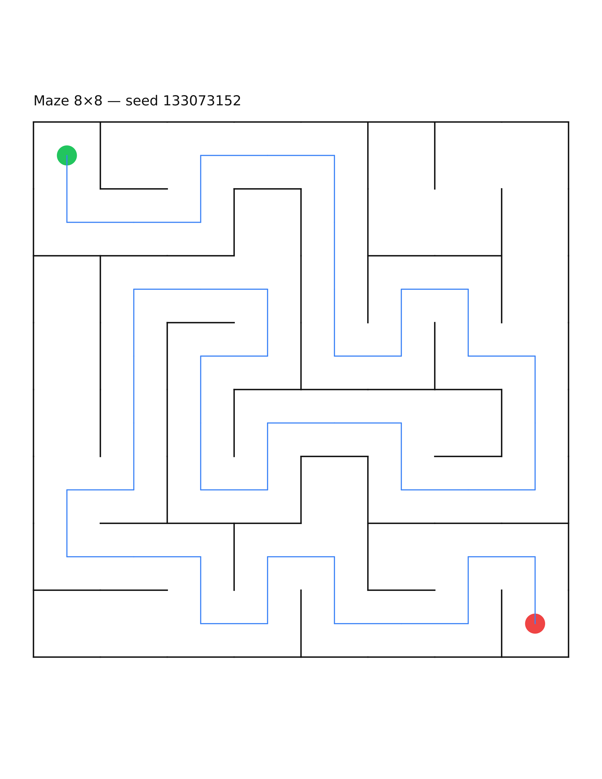 Maze 8×8 #30 — solution