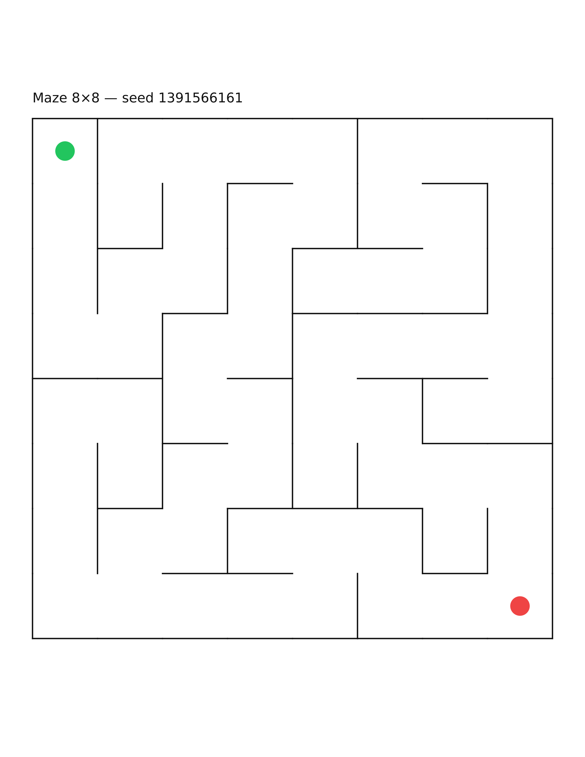 Maze 8×8 #7