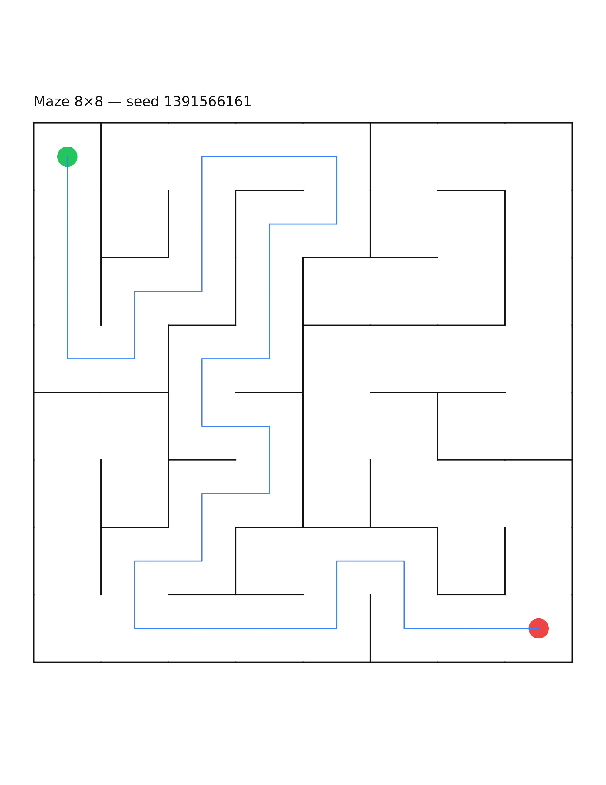 Maze 8×8 #7 — solution