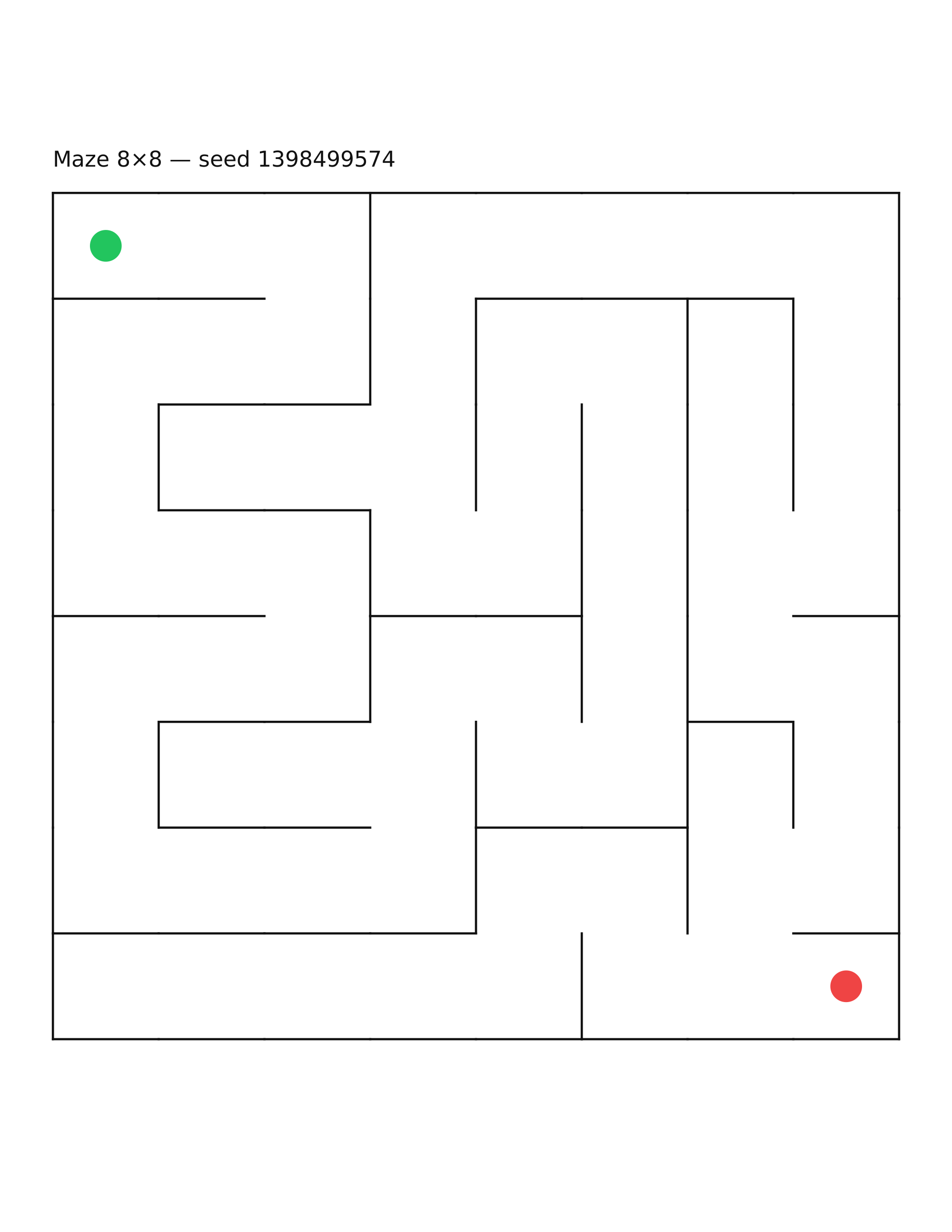 Maze 8×8 #22