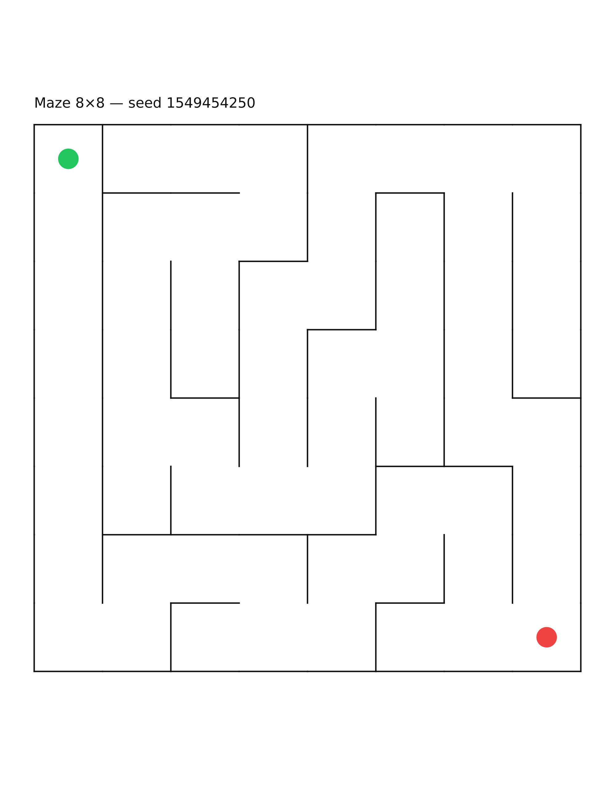 Maze 8×8 #28