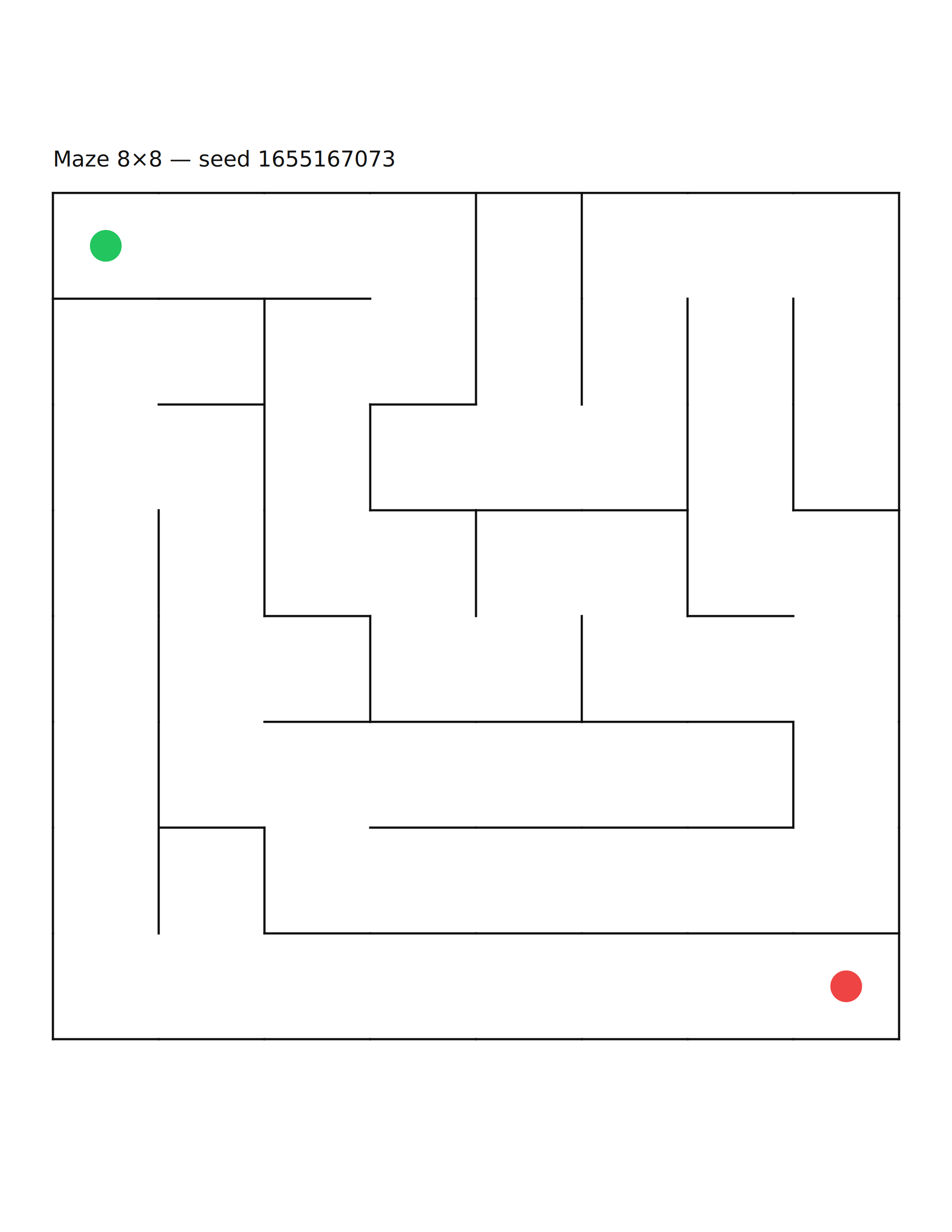Maze 8×8 #1