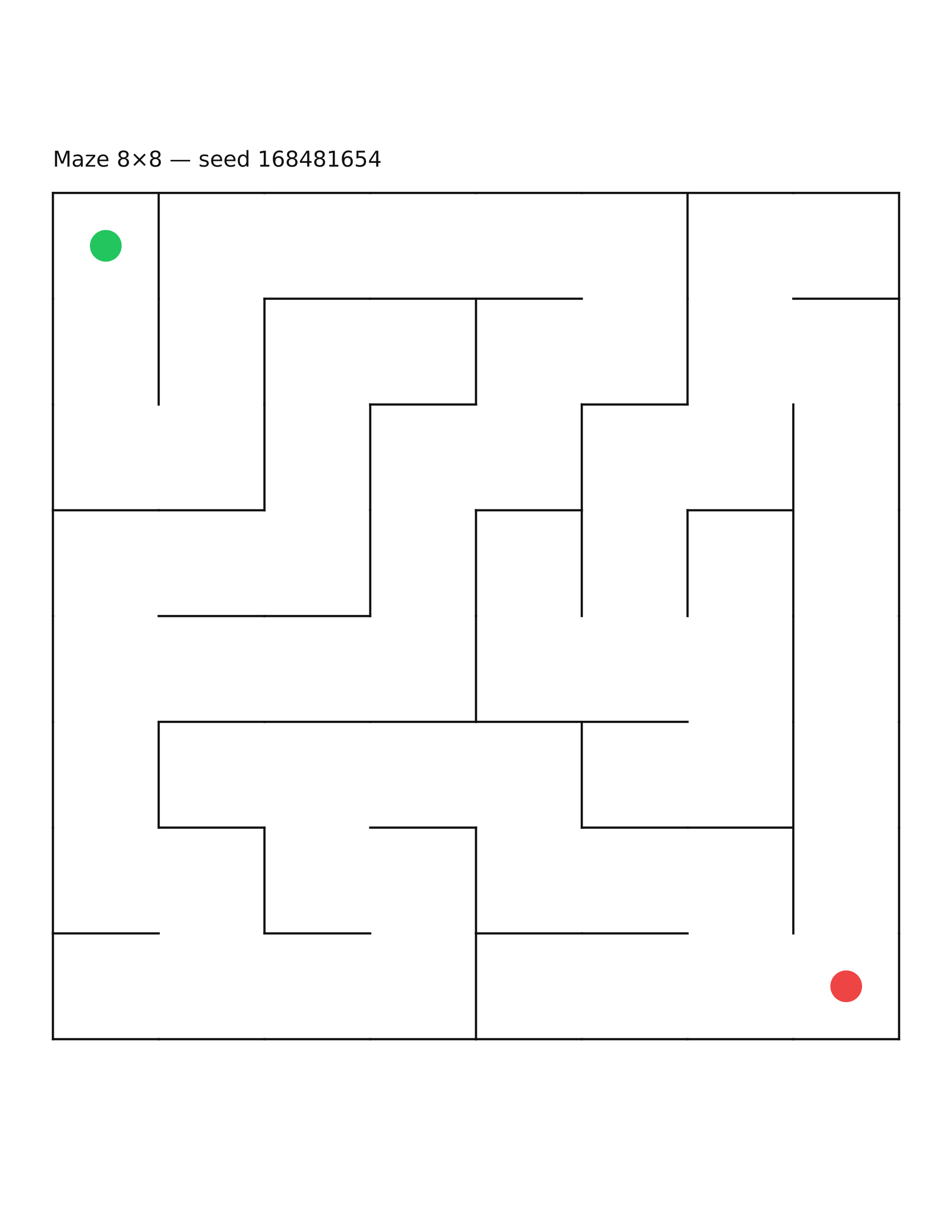 Maze 8×8 #35