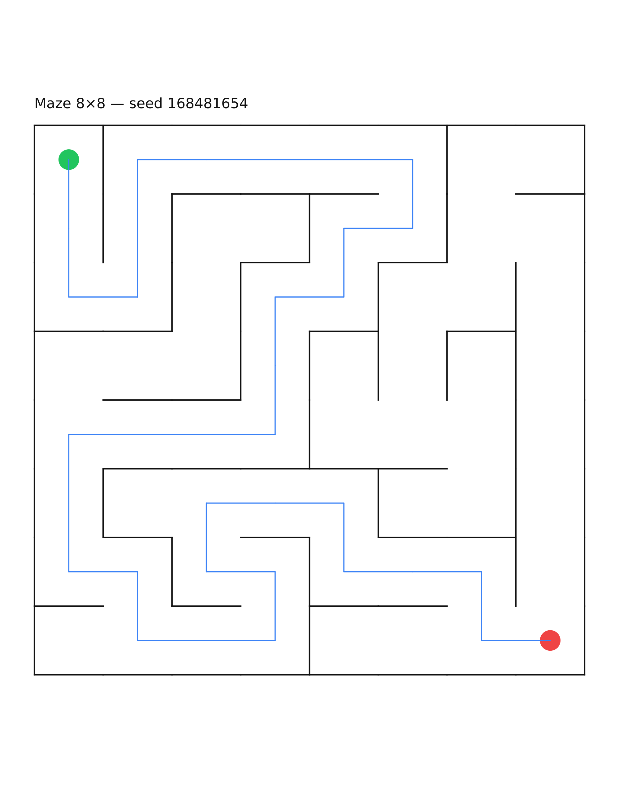 Maze 8×8 #35 — solution